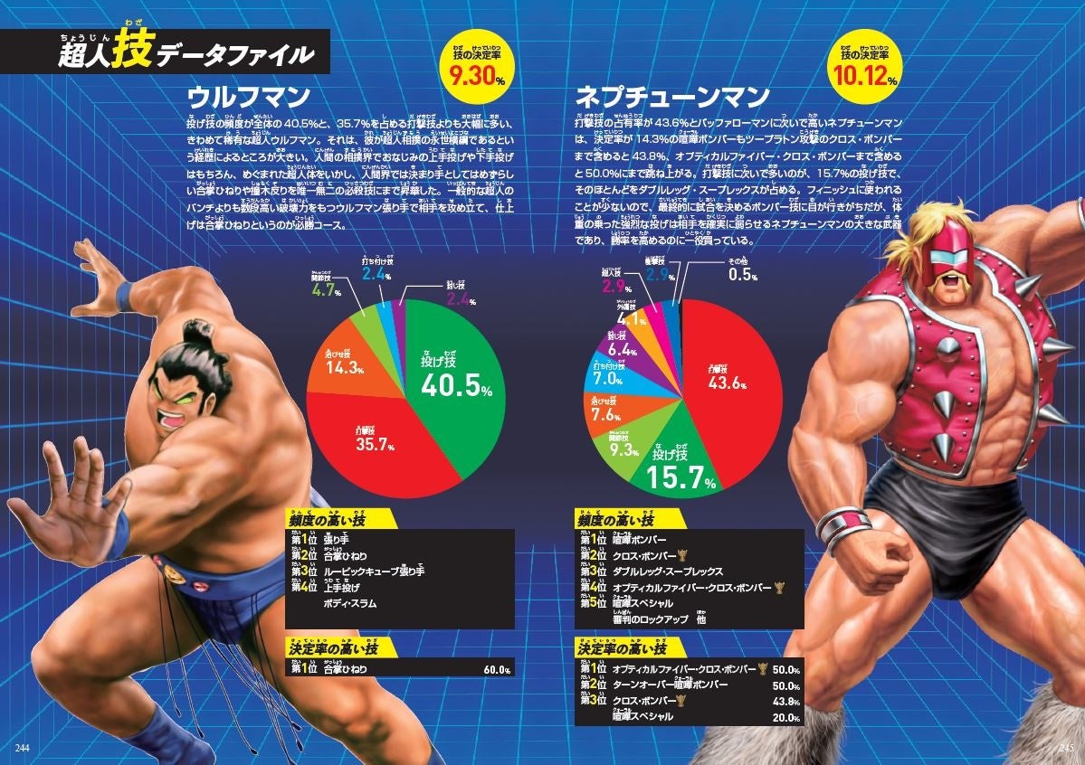 キン肉マン　学研の図鑑　全集　画廊　雑誌など　14冊まとめ売り キン肉マン 学研の図鑑 全集 画廊 雑誌など 14冊まとめ売り