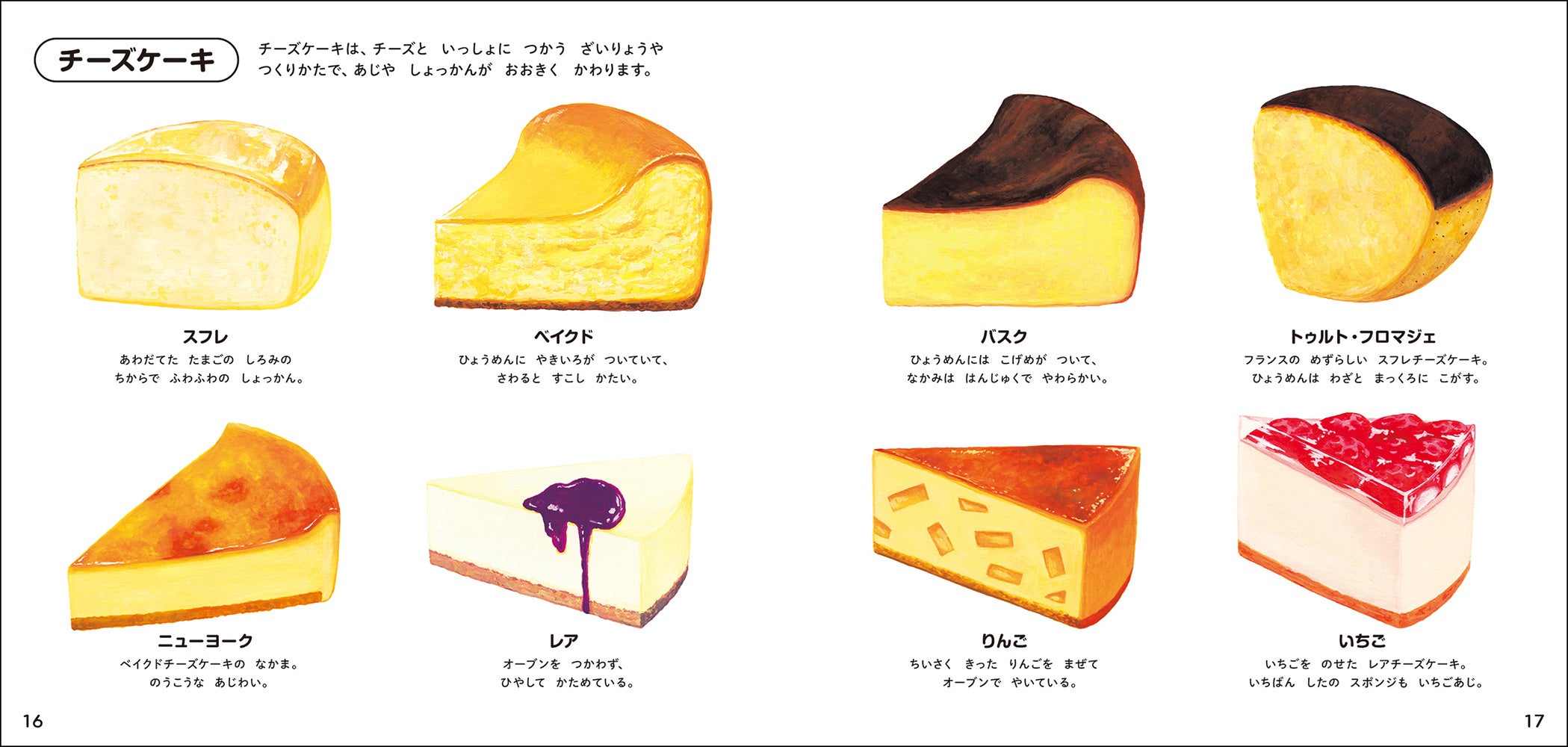 はじめて見る種類も？　チーズケーキのページ（『学研のえほんずかん　ケーキのずかん』より