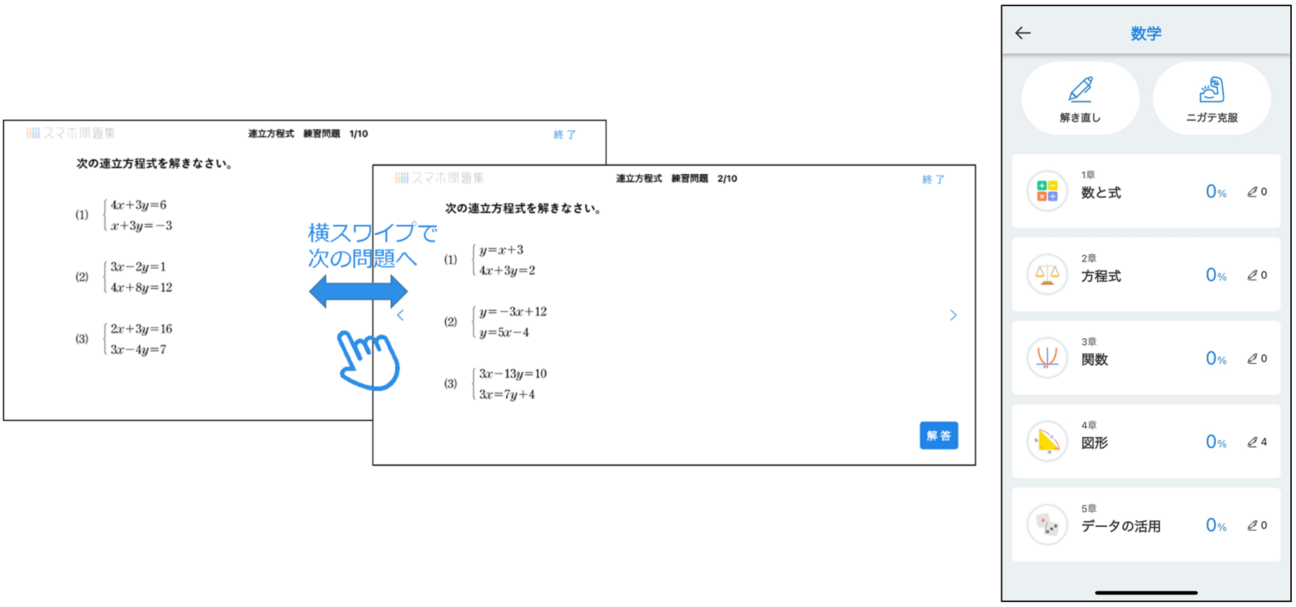 ▲左：アプリの操作はとてもシンプル！スワイプすればすぐに次の問題が見られます。　右：数学のトップ画面。解き直し機能とニガテ克服機能は、画面上部のボタンをタップして使います。