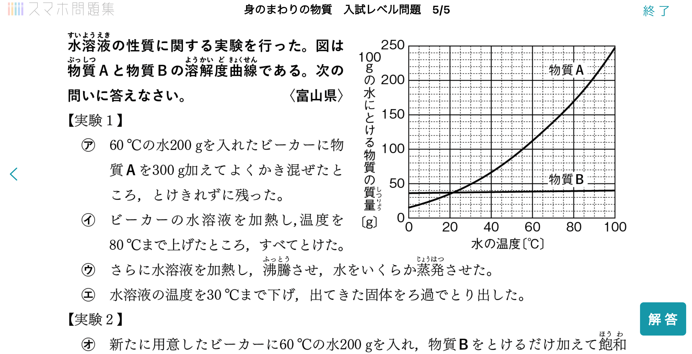 ▲入試レベル問題…高校入試の過去問を含む実戦的な問題