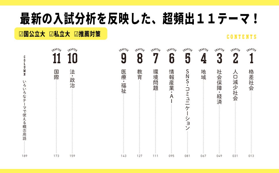 ▲１章から１１章まで、入試に超頻出のテーマが揃っている。