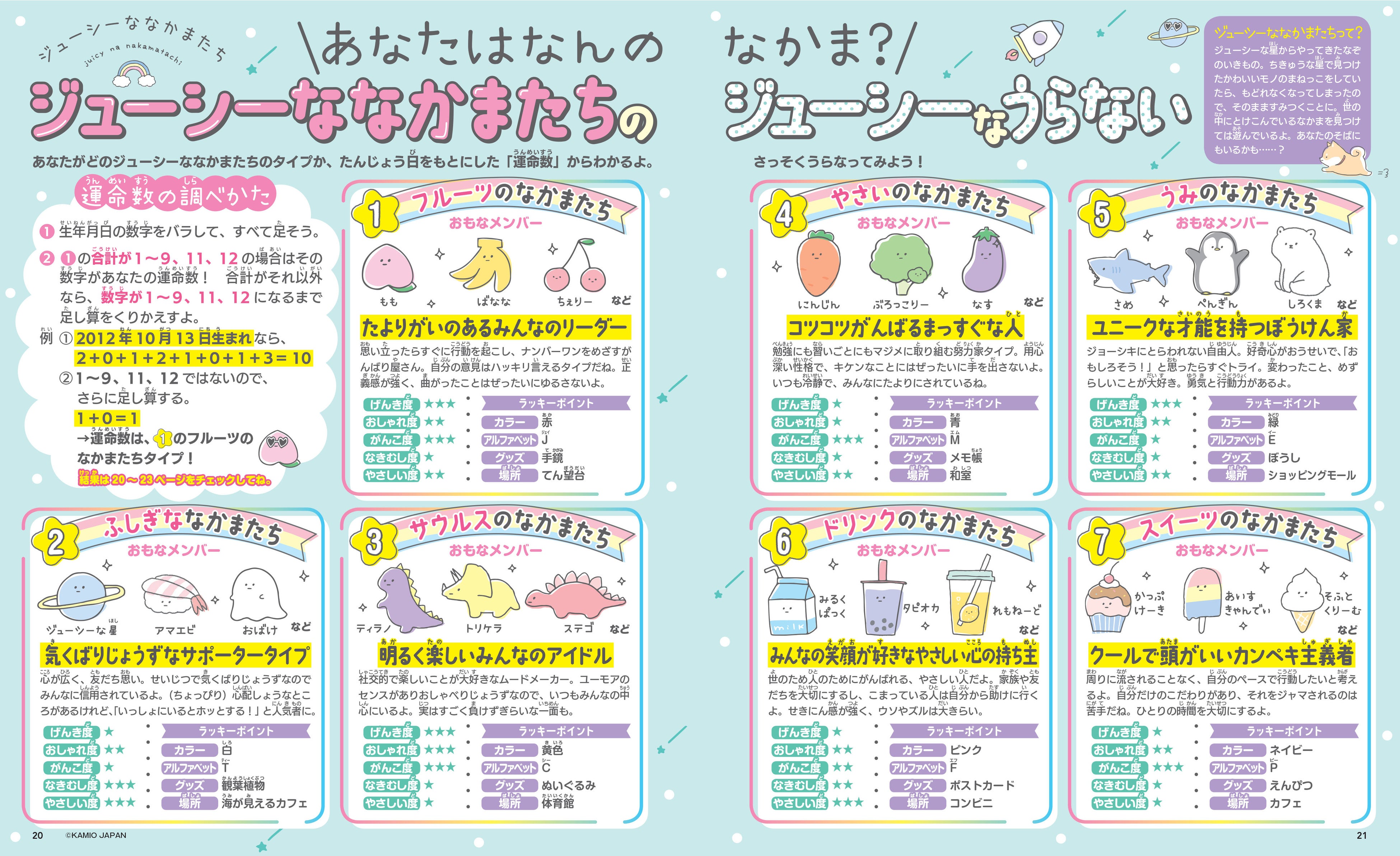 ▲あなたはなんのなかま？　ジューシーななかまたちのジューシなうらない