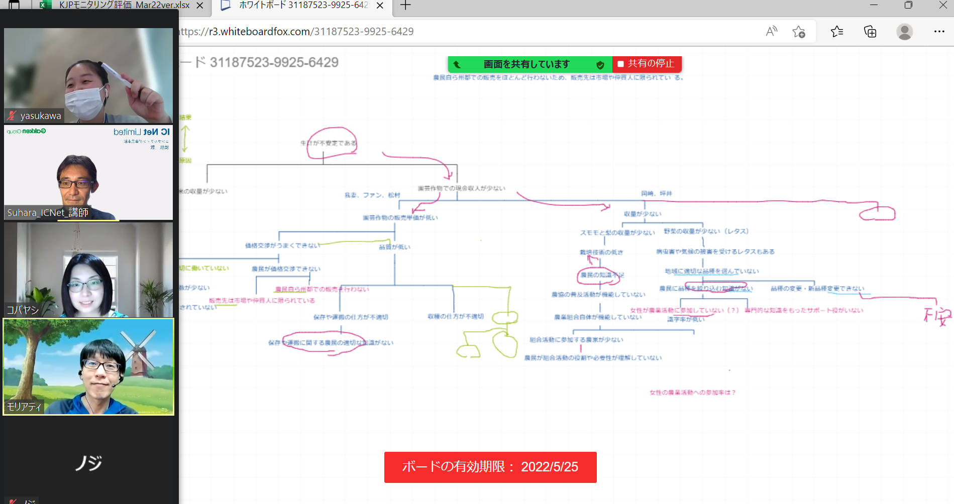 オンライン研修の様子／WEB上のホワイトボードを共有し実践演習