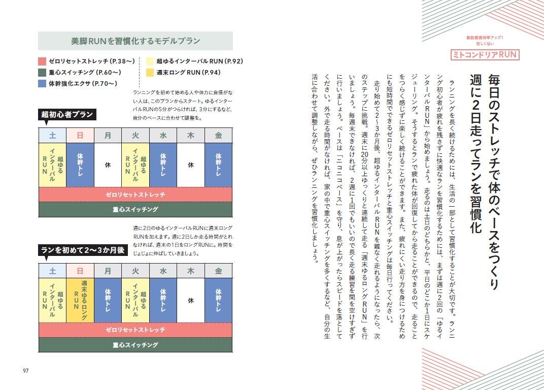 ↑「美脚ＲＵＮ」を習慣化するモデルプラン。無理なく続けられるコツが、本書には詰まっています。