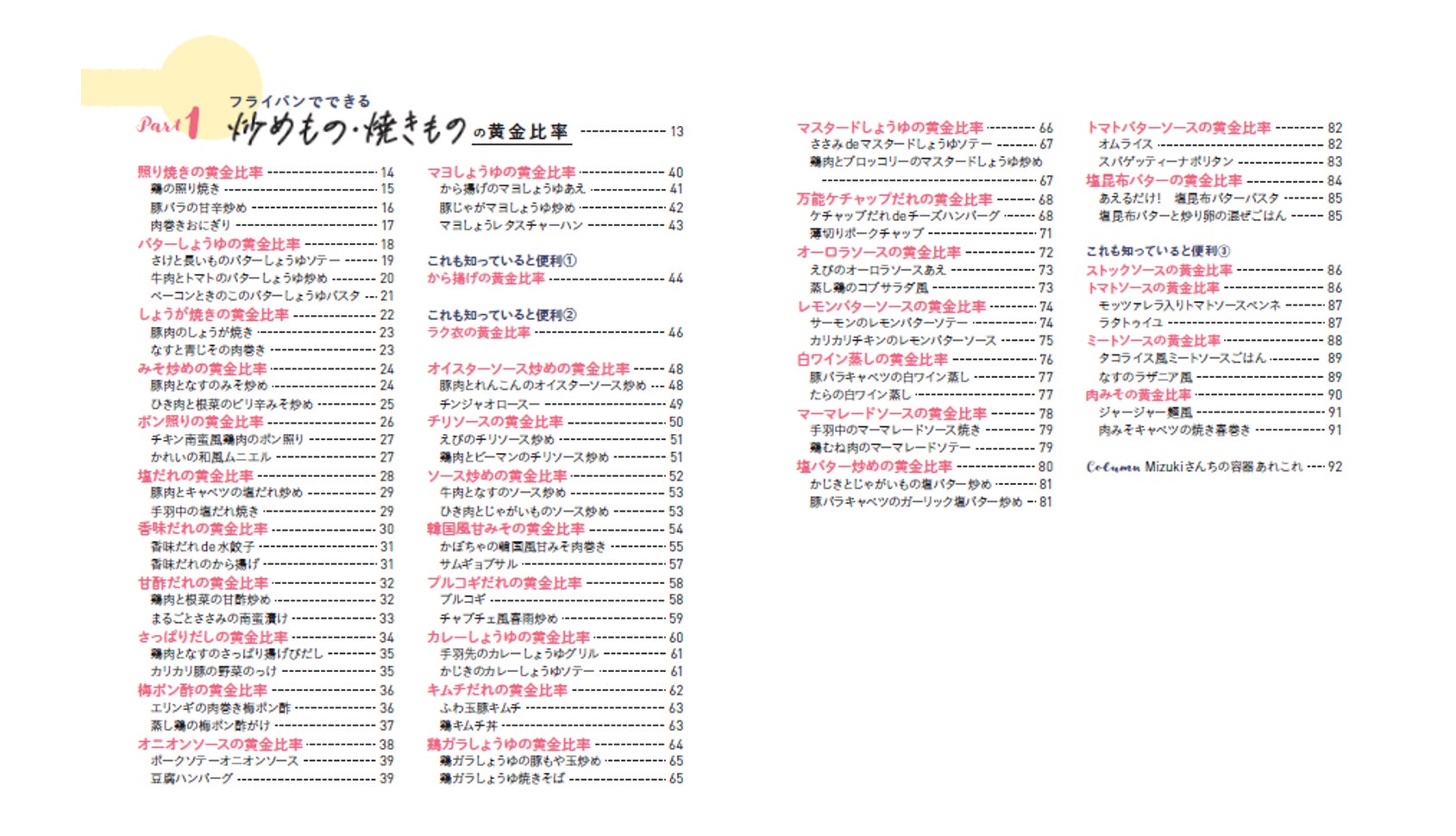 ▲Part1だけでも黄金比率を37パターン掲載! さらにレシピは68品! ※目次を一部抜粋しています