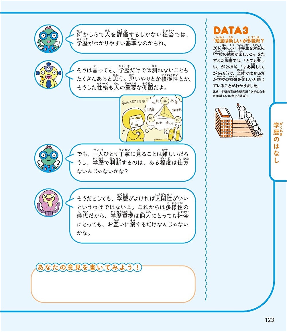 多様な意見があることを学び、最後は自分の意見を書いてみるのもいい。議論を深めるためのデータも満載。