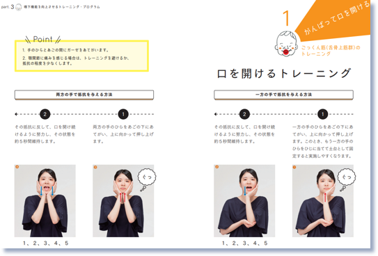 日常でできる簡単なトレーニングプログラムが満載