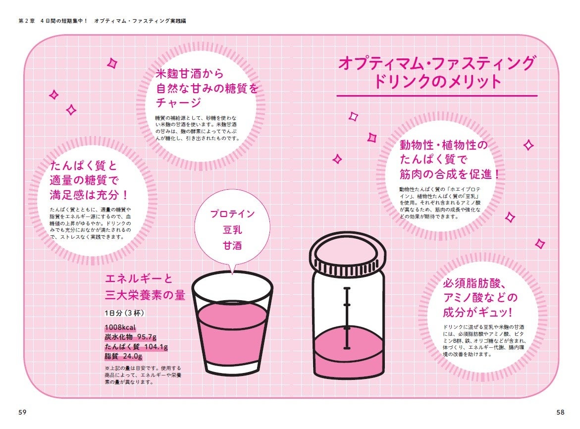 オプティマム・ファスティングを行ったことで、健康意識が高まった人が多数。体質改善のきっかけにもなります。