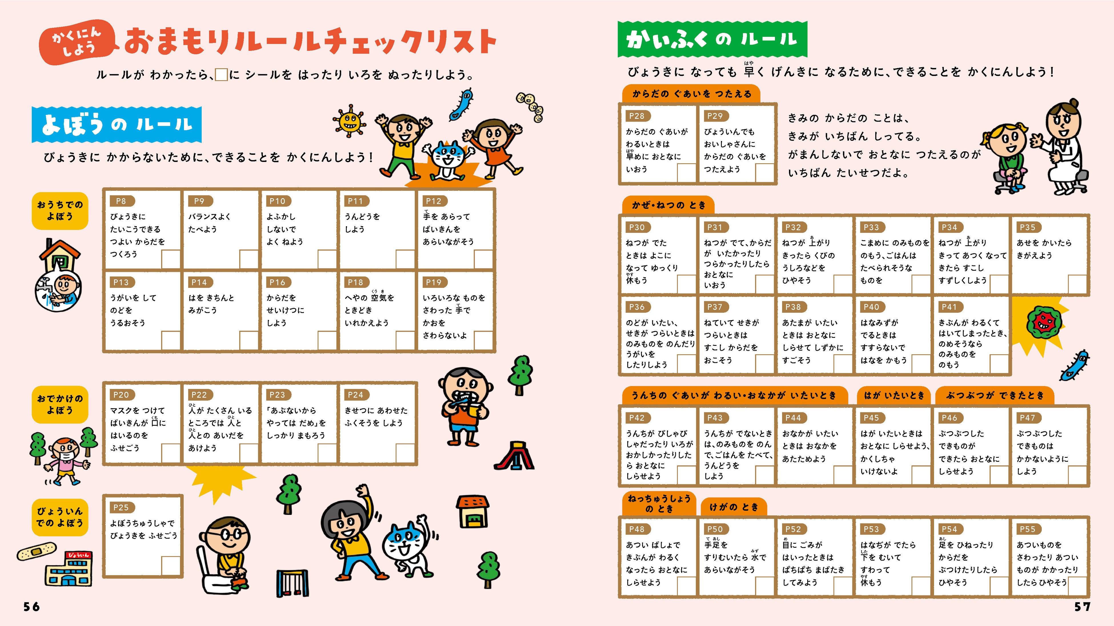 ▲４０のルールを一覧で確認できます。特に予防のルールは日々意識づけたいですね。