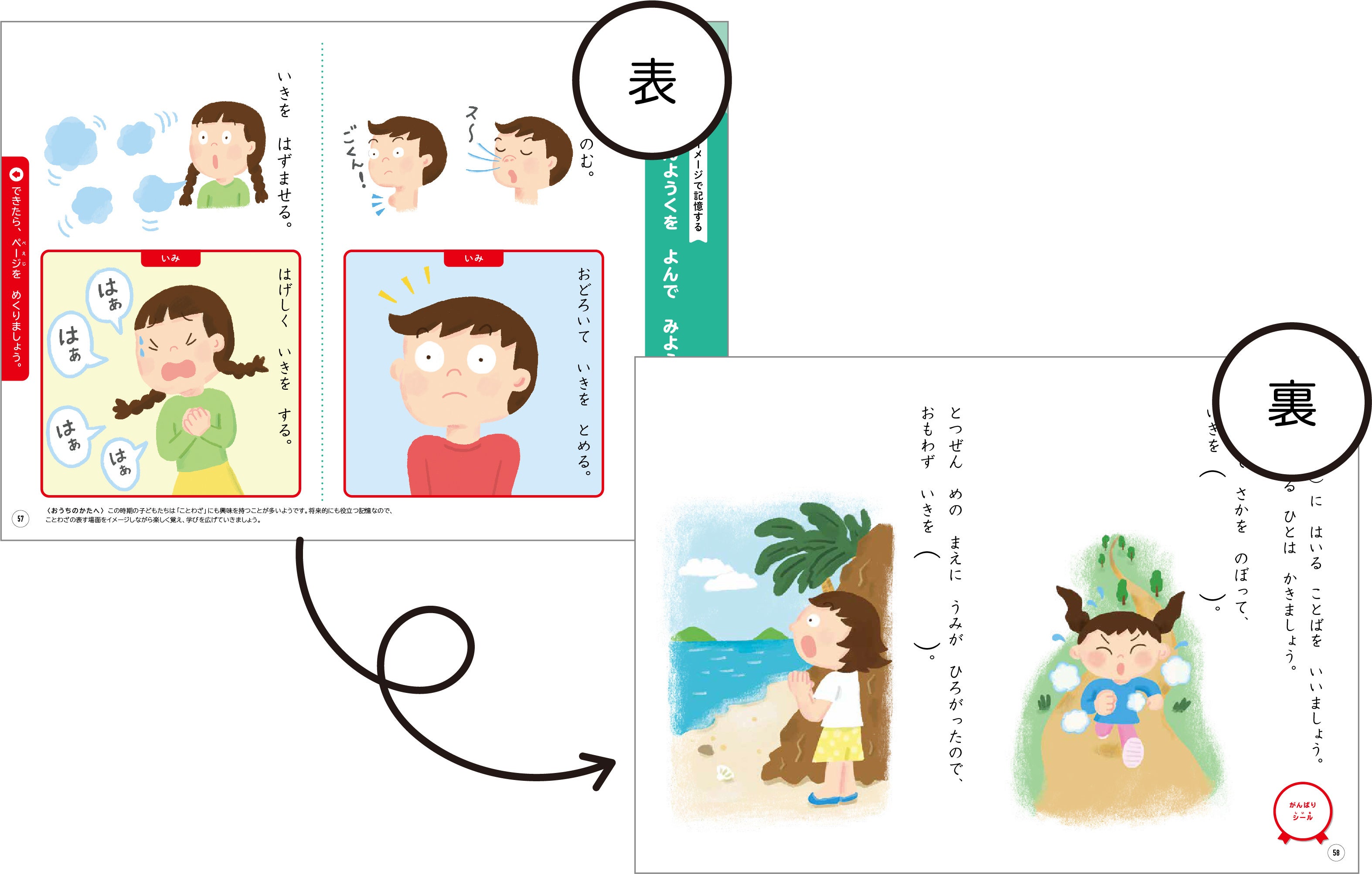 ▲表で慣用句のイメージを覚えて、裏面で実際に使います／４～６歳より