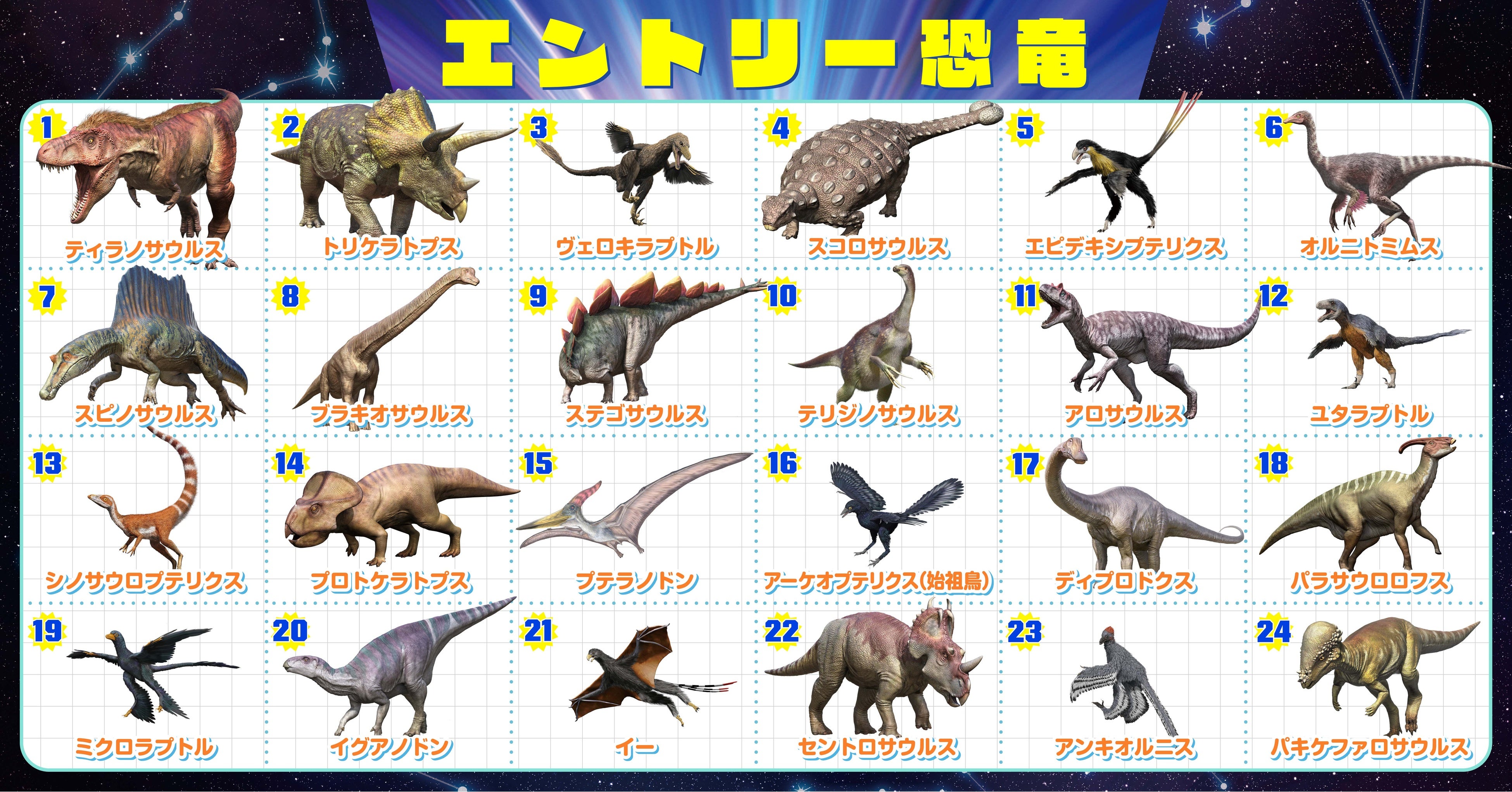 学研の科学×学研の図鑑LIVE】「クイズで学ぶ科学イベント みんなで選ぶ