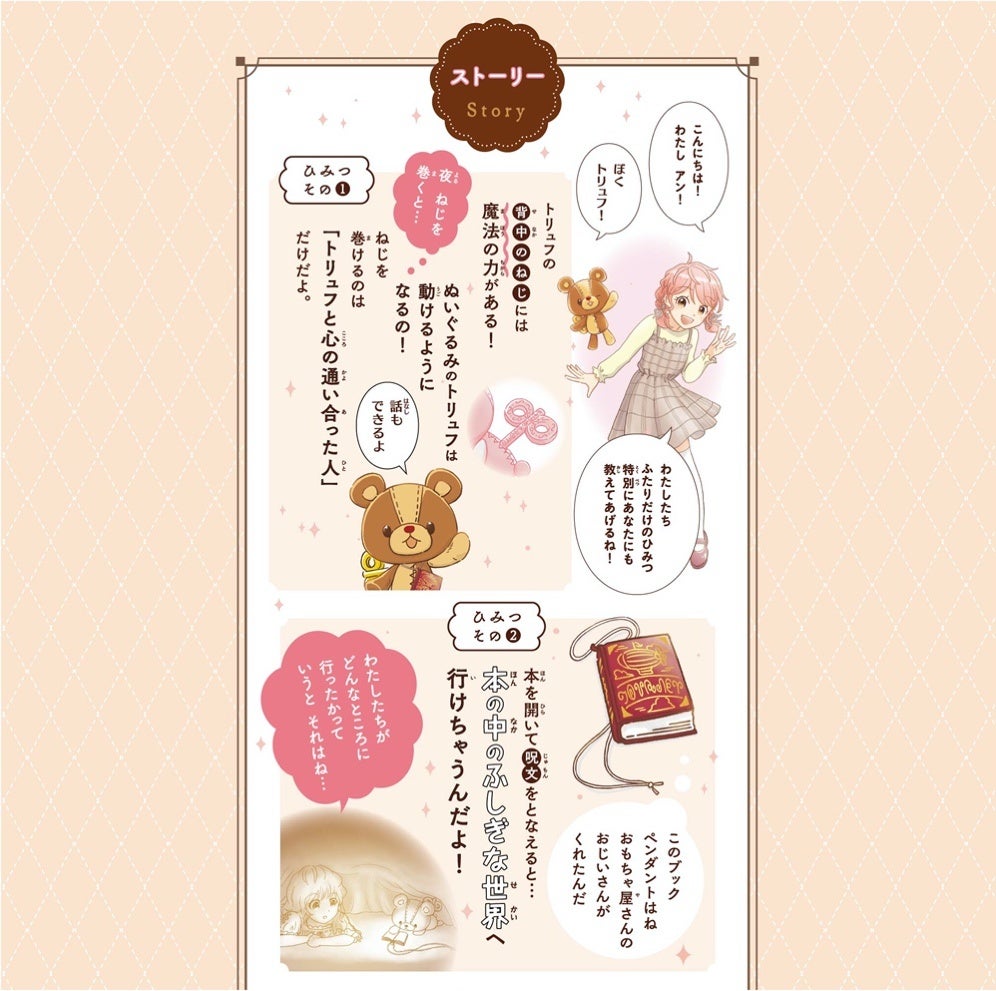 ▲『ぜんまいじかけのトリュフ』ノベルズ公式サイト　ストーリー紹介画像(一部)