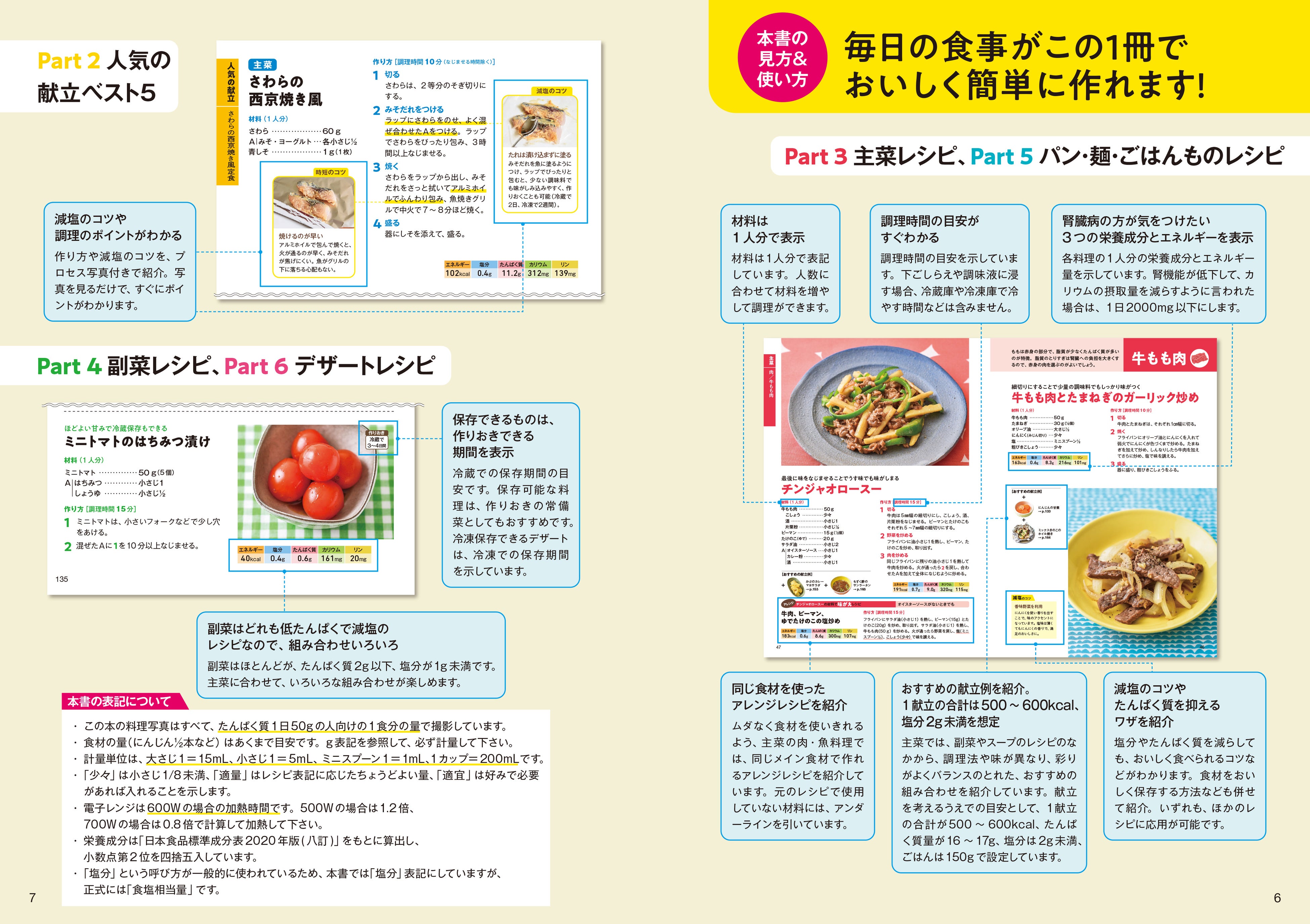 ▲有名病院で指導されている食事療法のやり方をわかりやすく解説。レシピの栄養価などは、すべて最新のデータによる数値になっています。【最新改訂版　筑波大学附属病院が教える毎日おいしい腎臓病レシピ290】