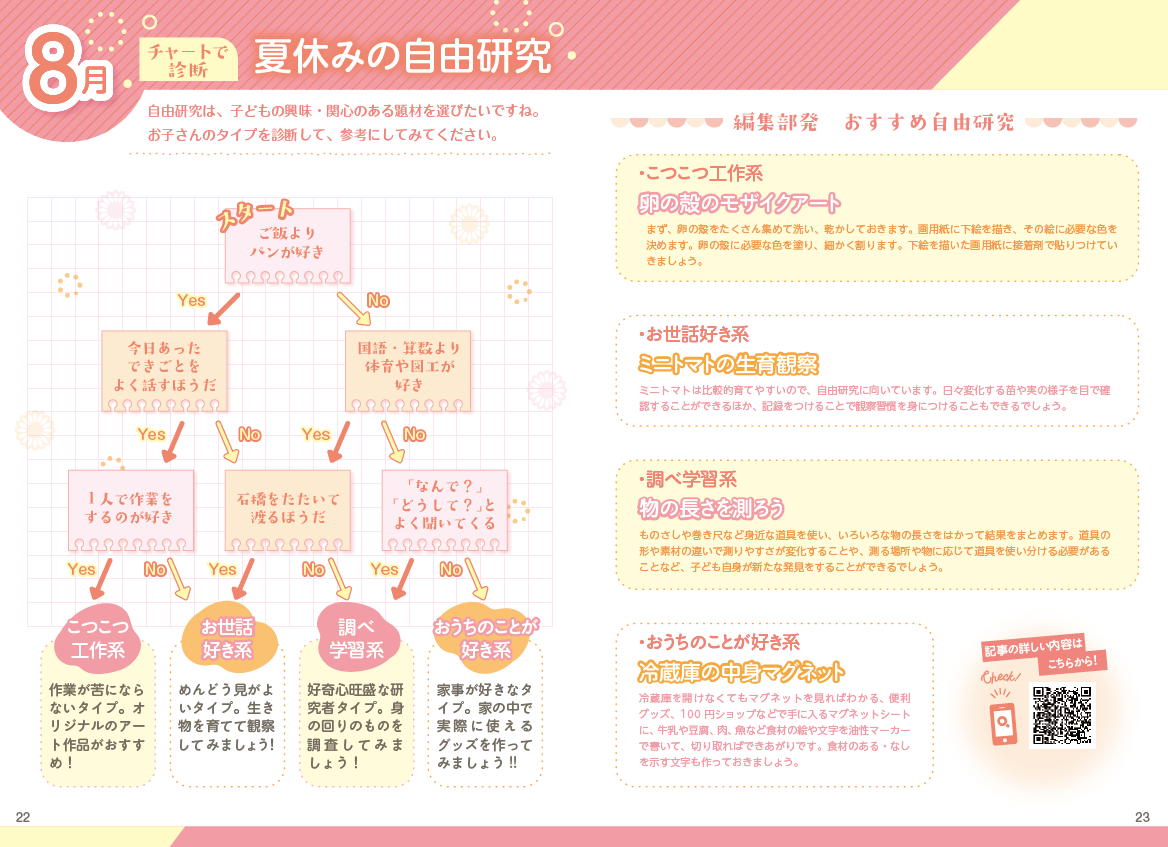 デザイン・内容はイメージです。変更になる場合がございます。