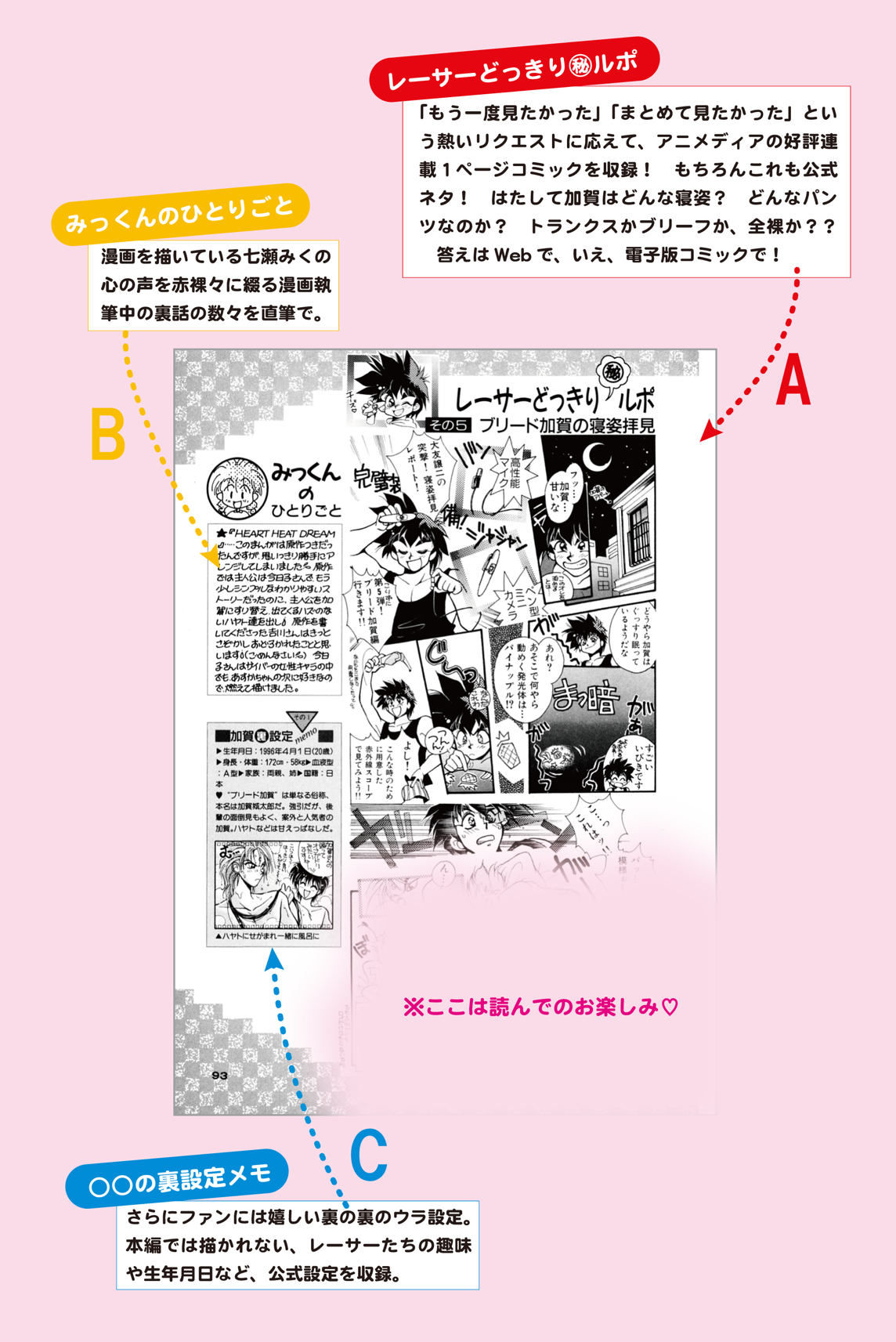 ▲『新世紀GPXサイバーフォーミュラ』電子版本文ページより_レーサーどっきり㊙ルポ