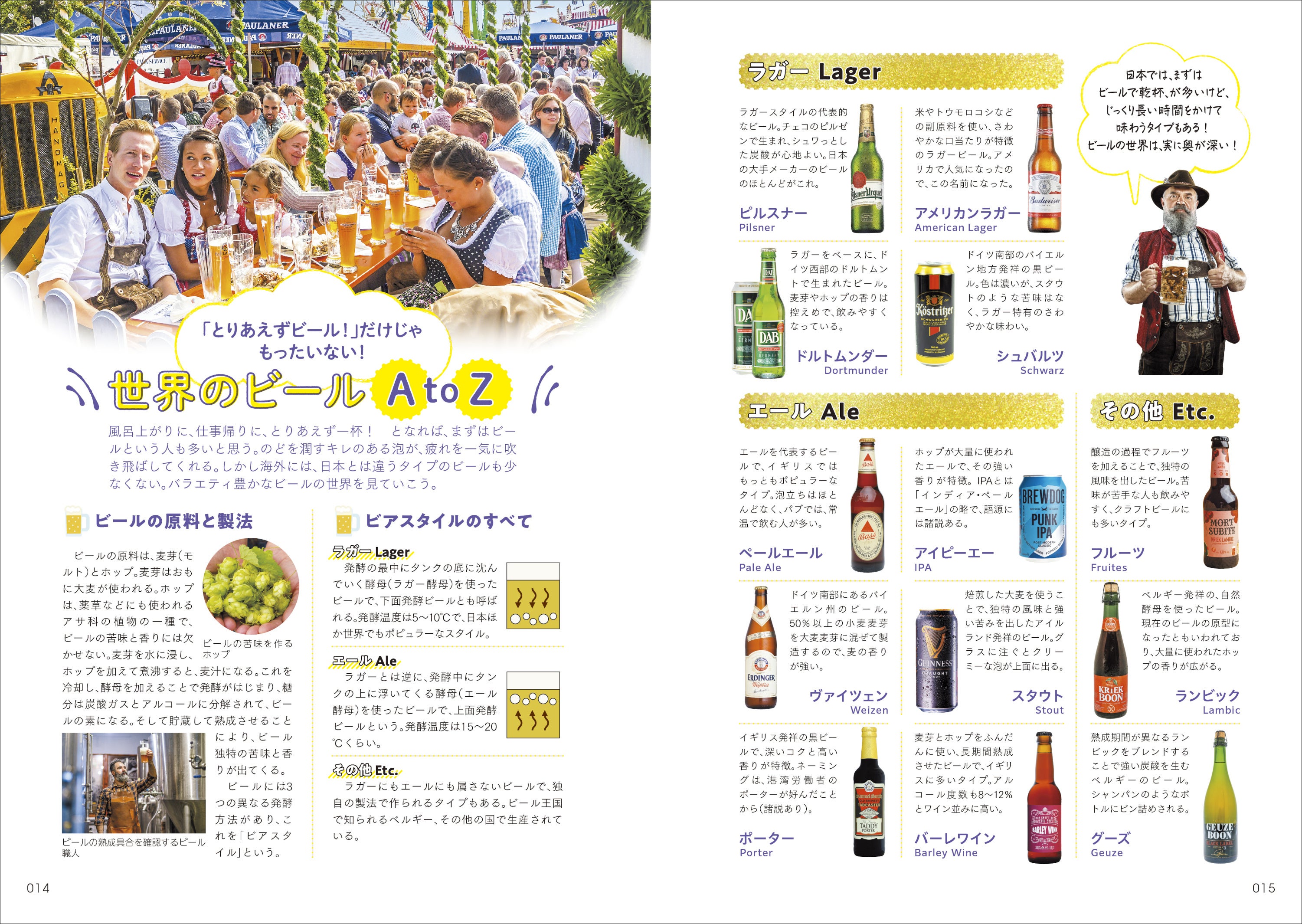 ビールはラガー派？エール派？