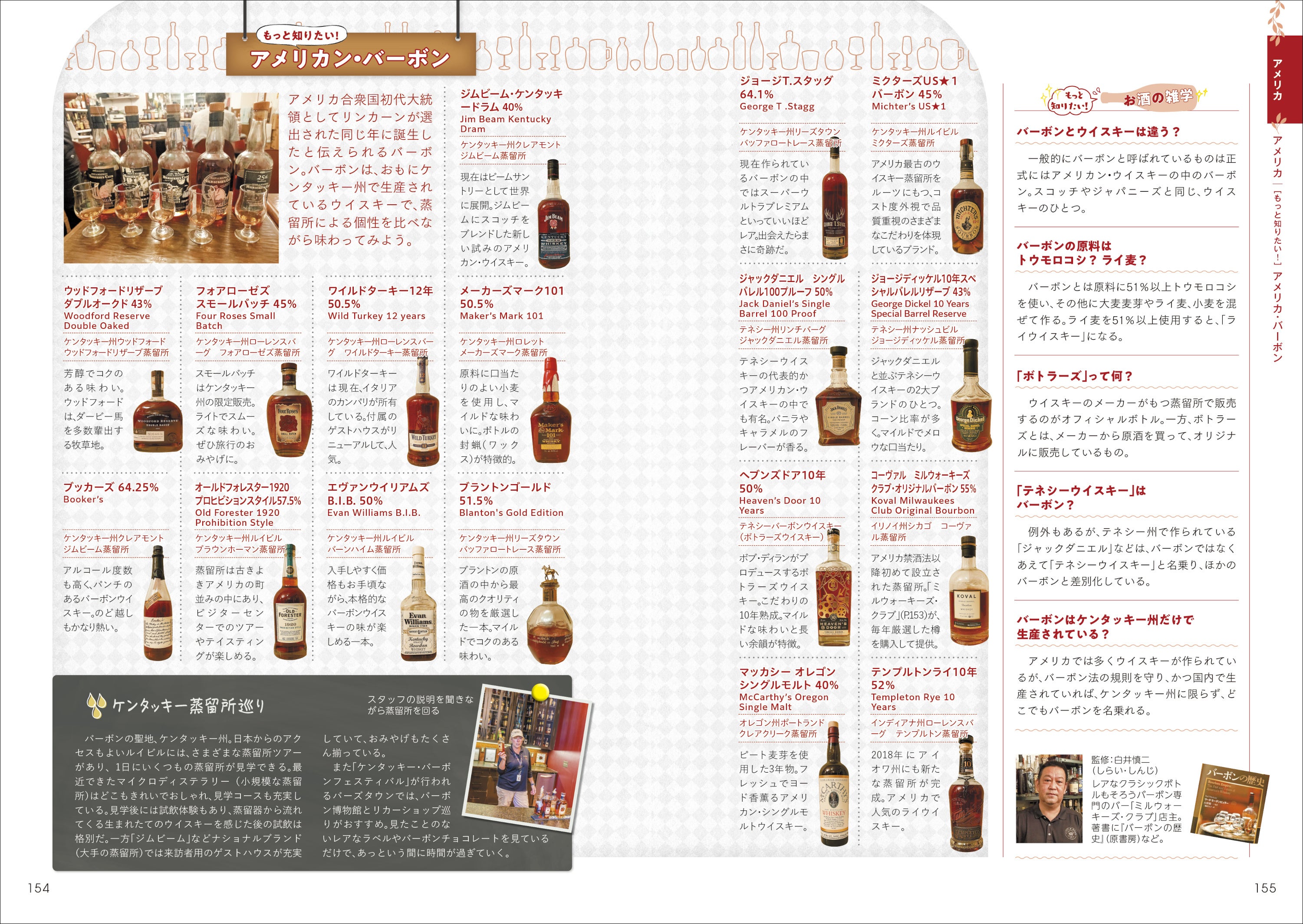 バーボンとウイスキーの違いについても触れています