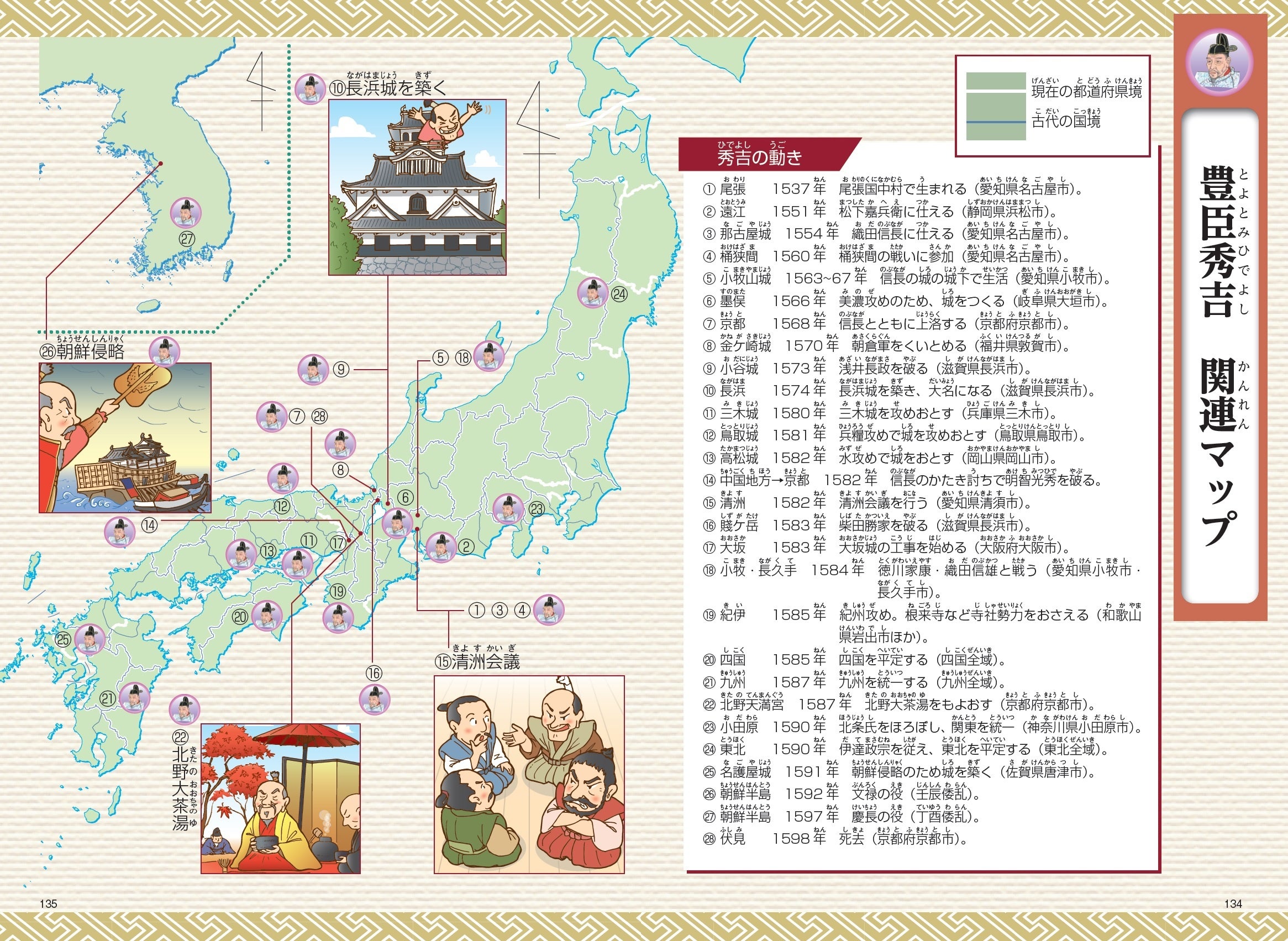 ▲時代背景がわかる資料ページ