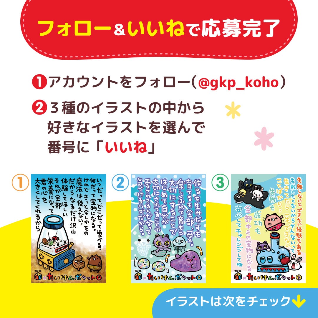 ▲Twitterの応募方法