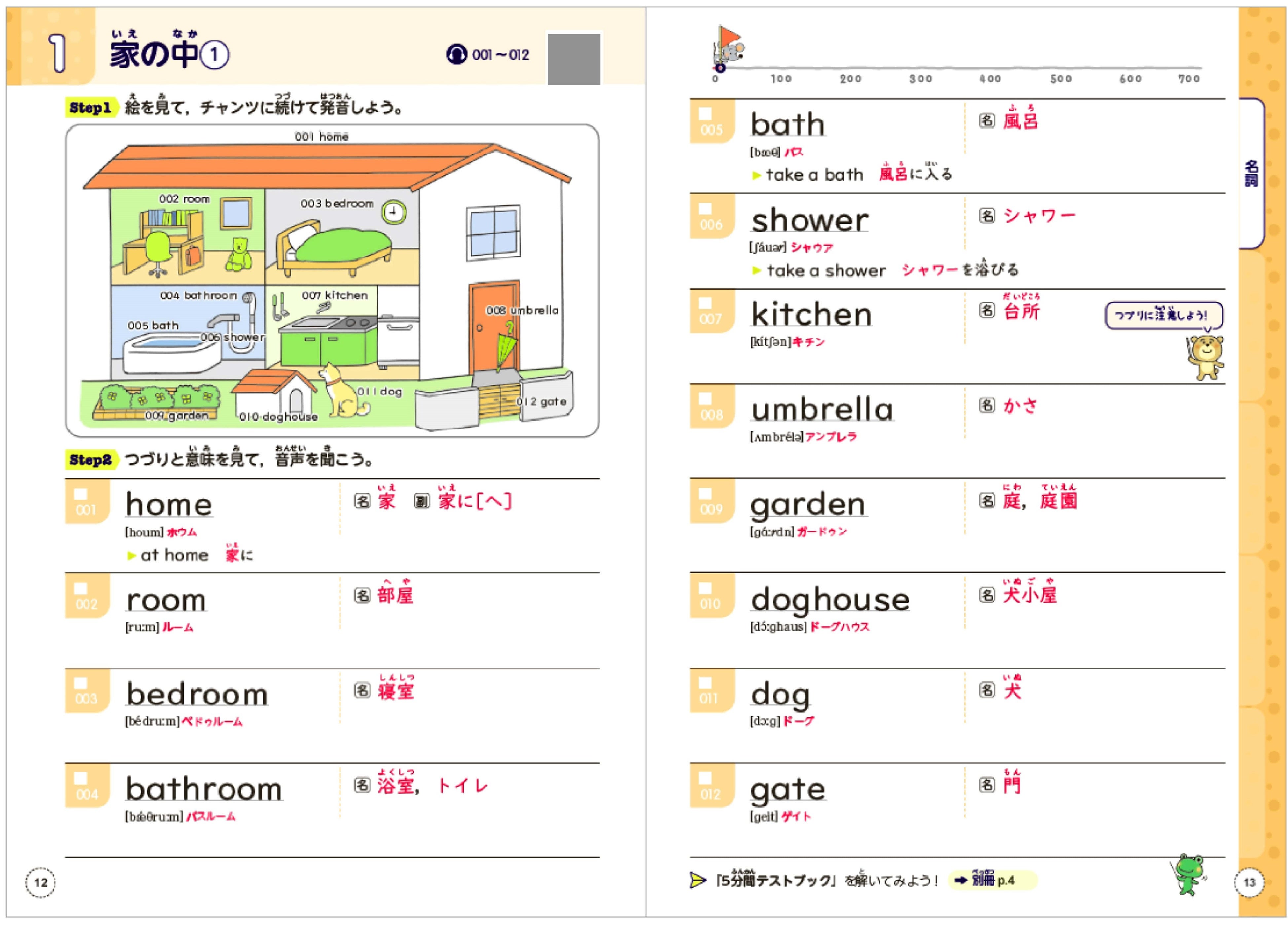 ▲本冊は見やすいオールカラー