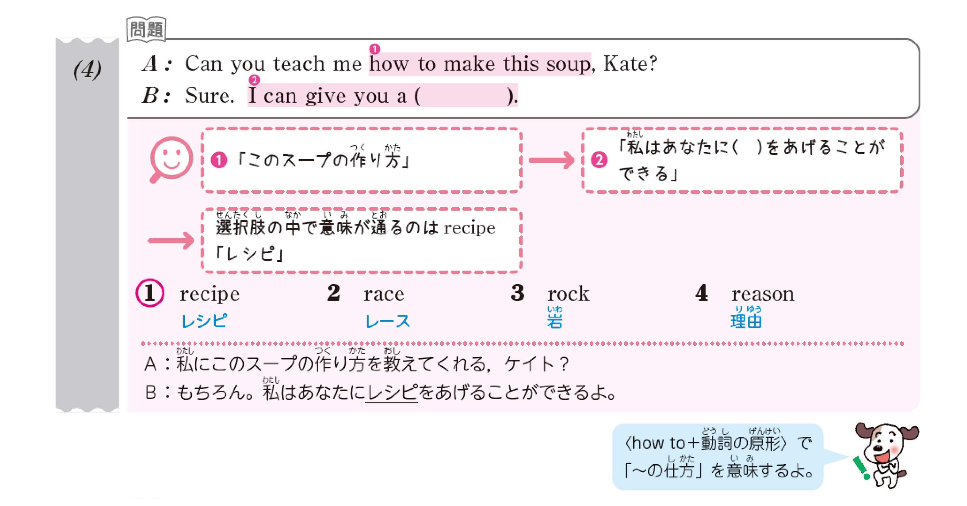 ▲問題文を示しながら解説するので、理解しやすい。
