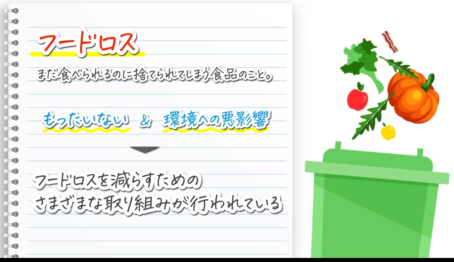 ミライ思考2022冬 ハートソング様提供