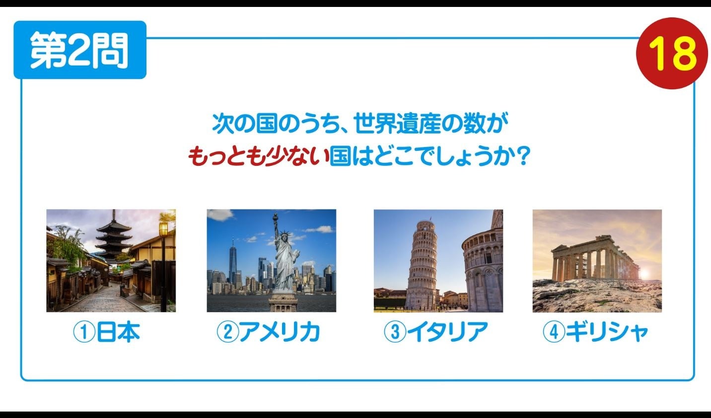 2023年4月 学研スタディエグループ塾で一斉開講するこども世界遺産講座
