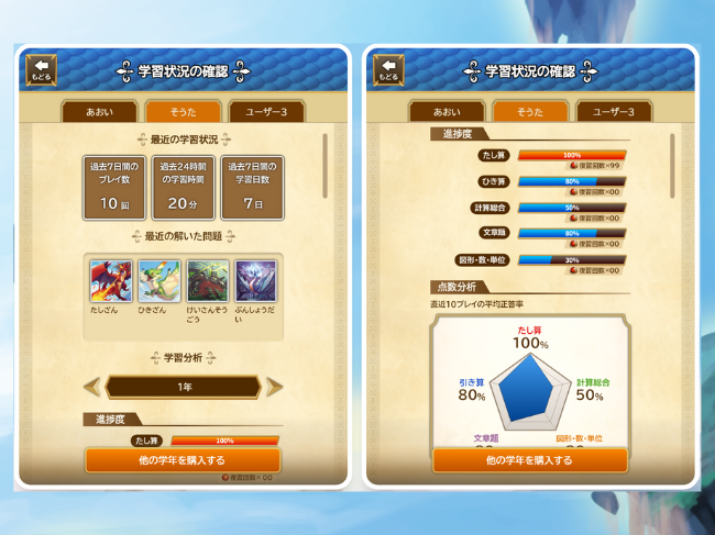 ▲学習サポート機能も充実