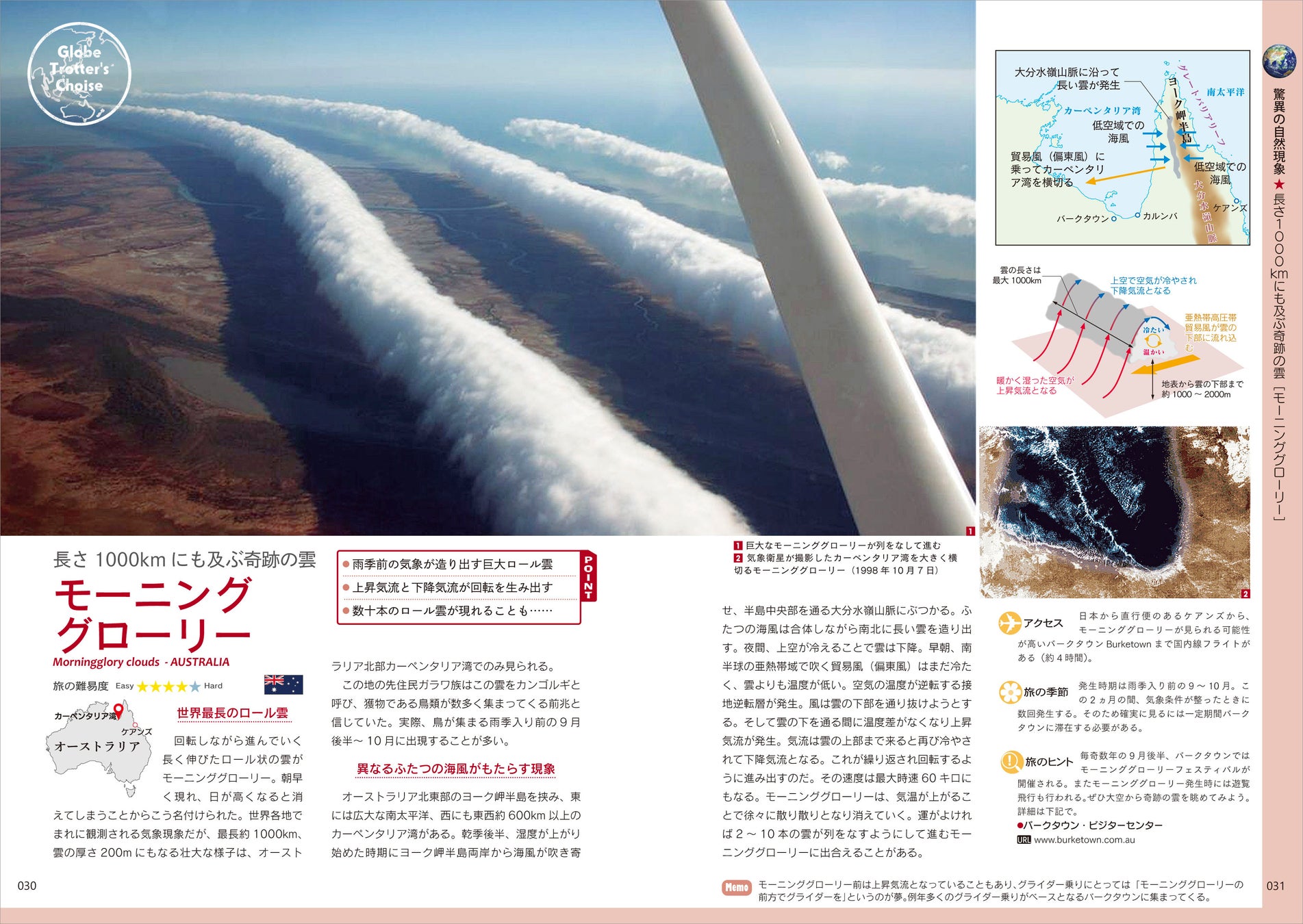 世界最長のロール雲「モーニンググローリー」