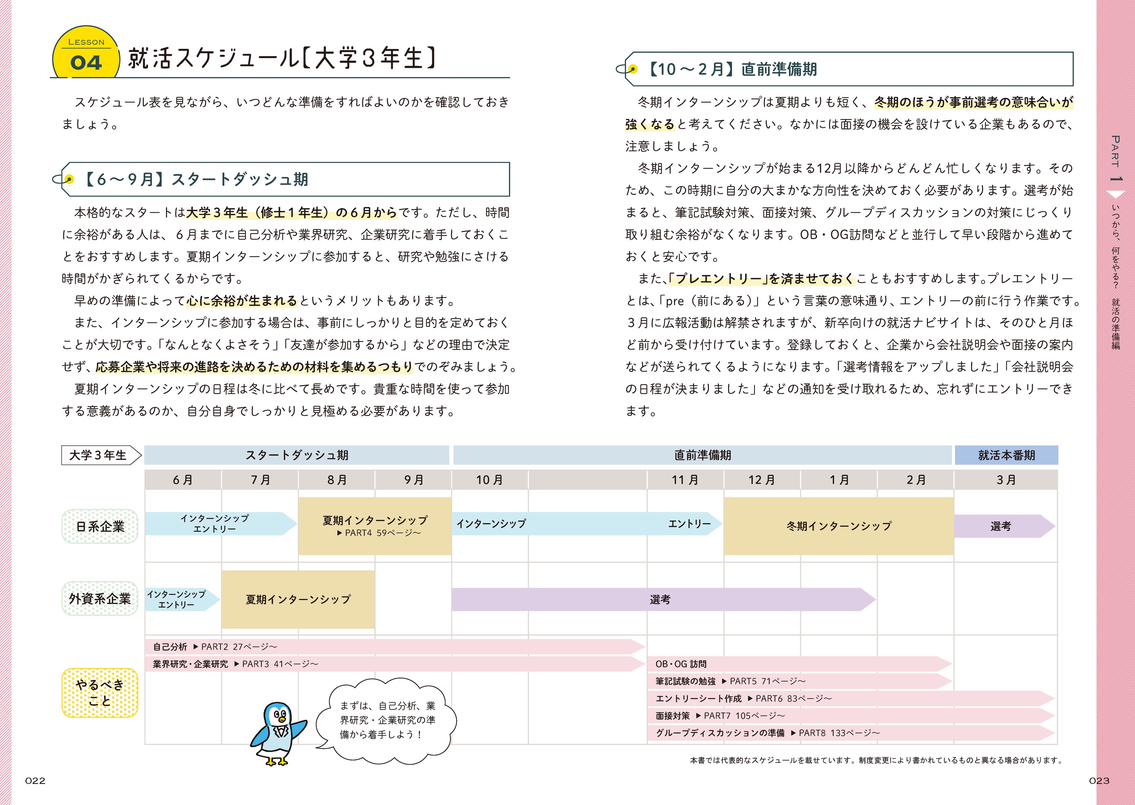 内定者が実践!エントリーシート〈2010〉 61FnkDA-sjL._AC_UL210_SR210,