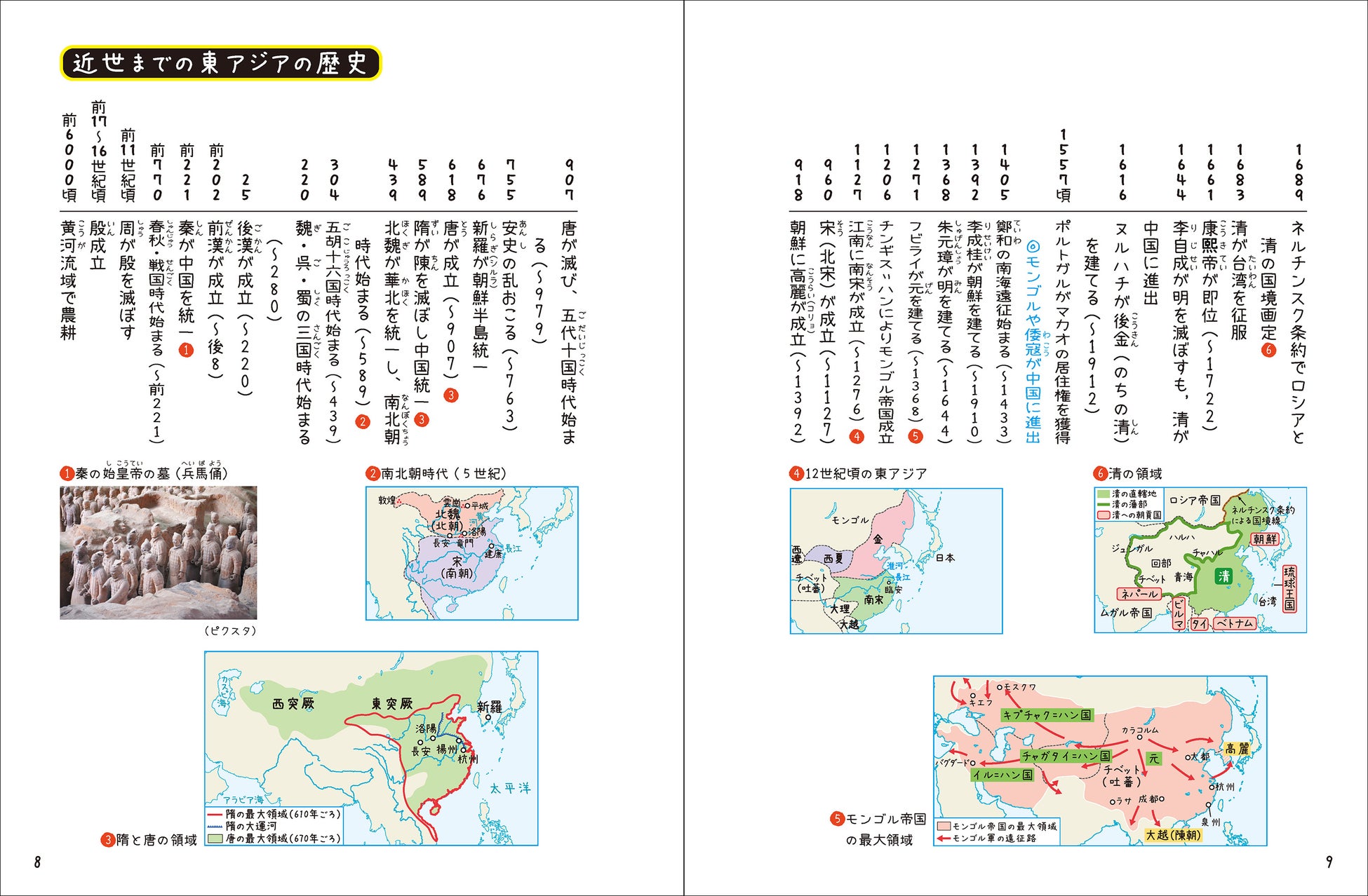 ▲一目でわかる年表つき!(画像は歴史総合の紙面)
