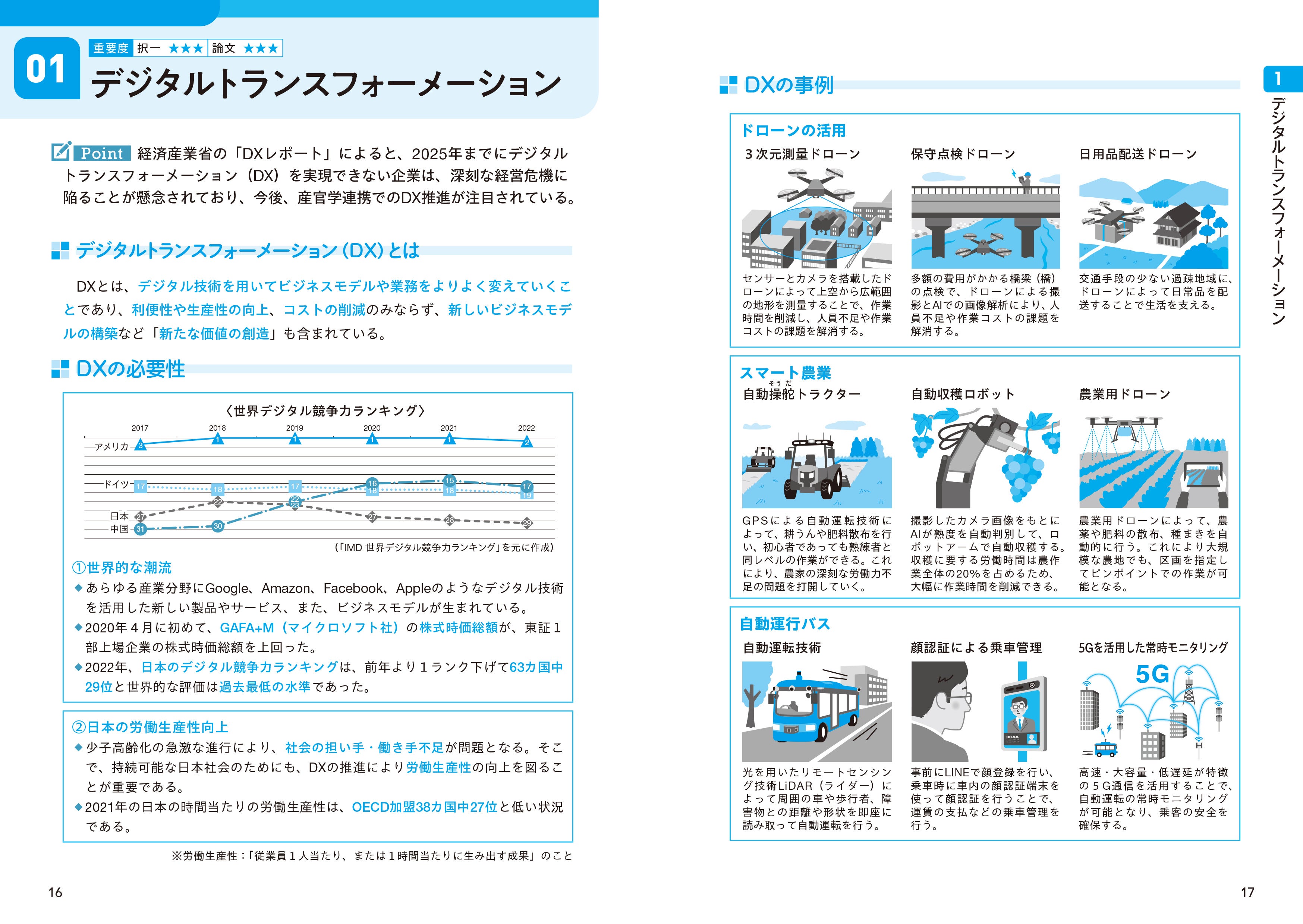 ▲厳選したテーマをわかりやすさにこだわった豊富な図解とともに徹底解説