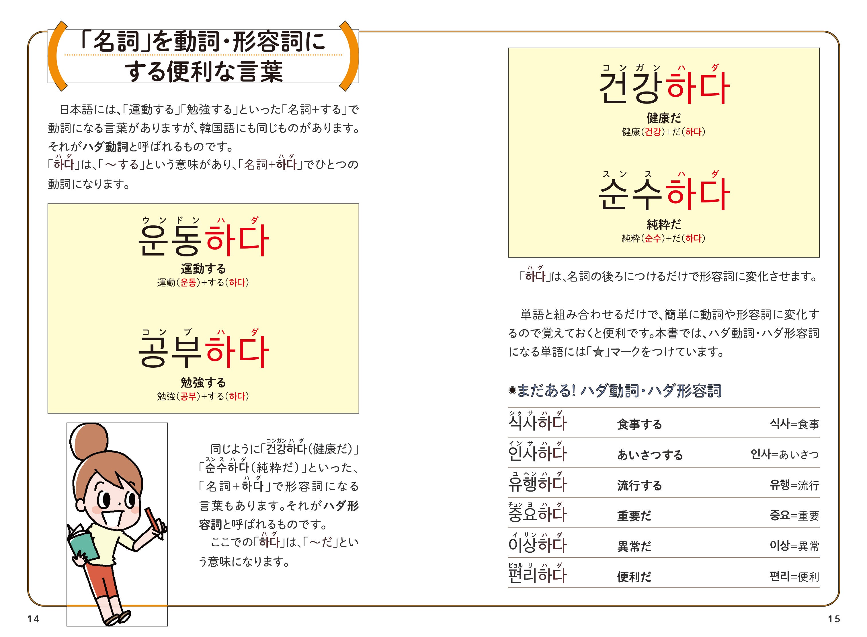 ▲単語と組み合わせるだけで、簡単に動詞や形容詞に変化する「ハダ」。覚えておくと超便利！