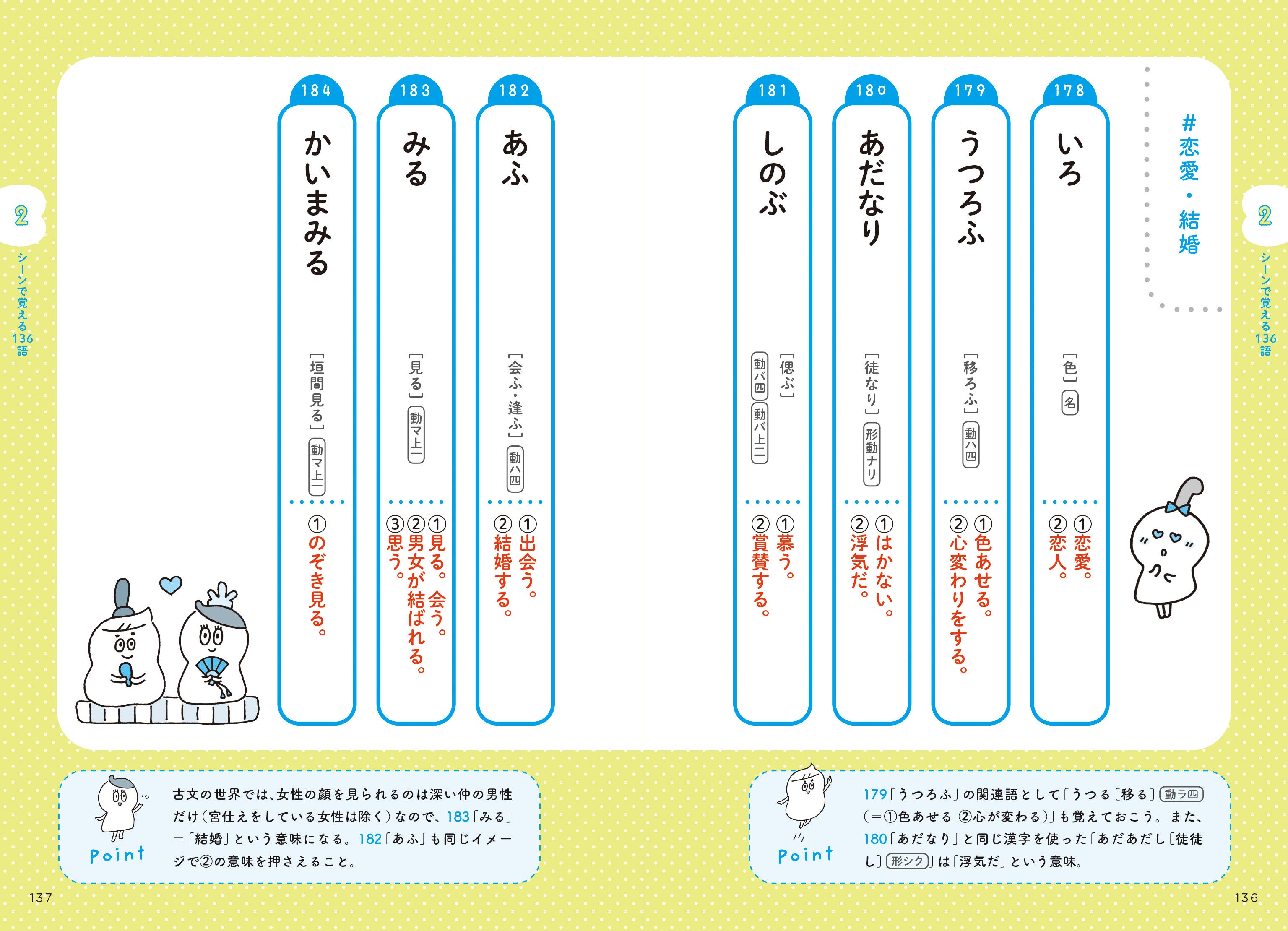 ▲複数単語をまとめて覚えられるページ