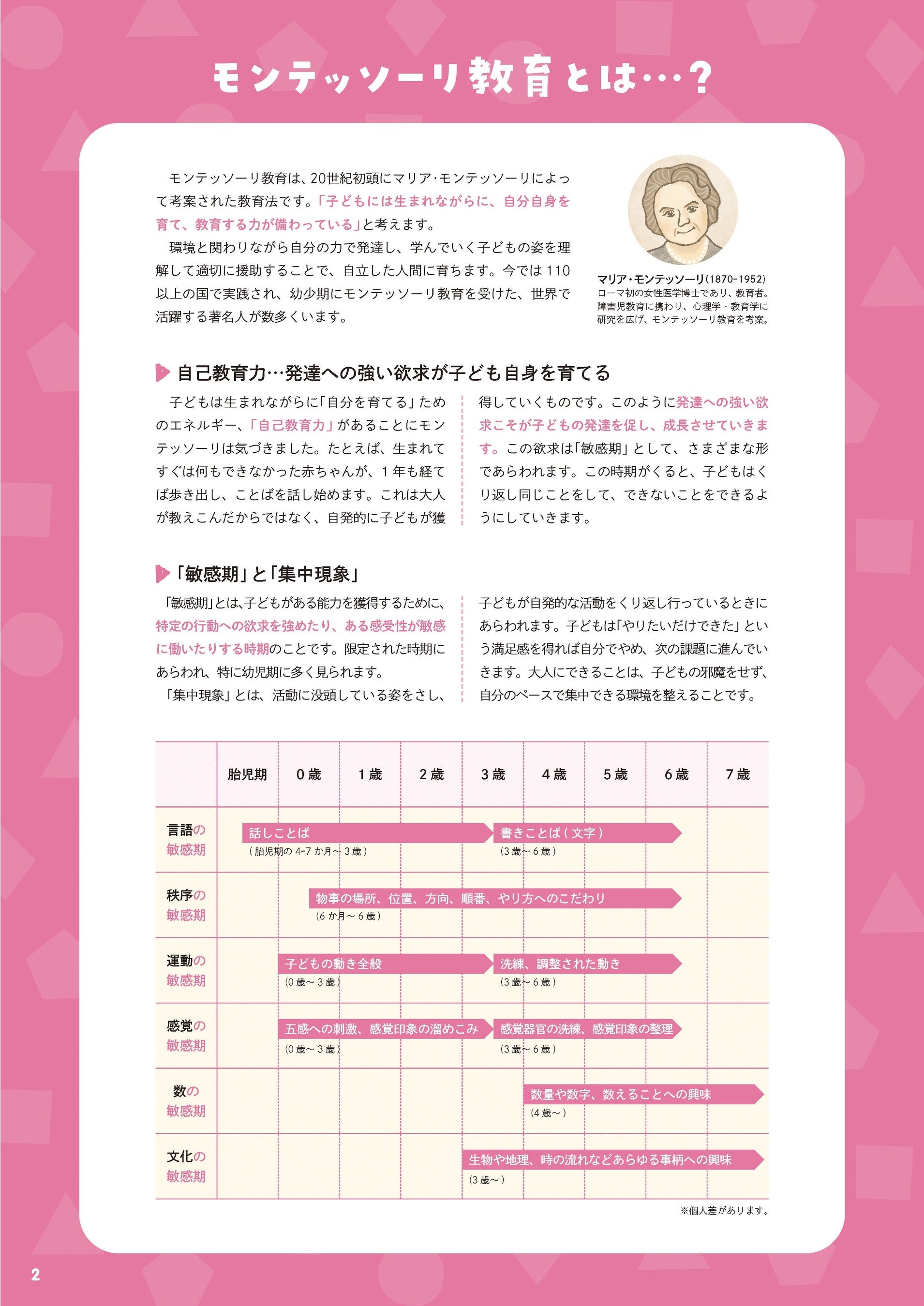 モンテッソーリ教育　理論と実践　２冊セット 三笠書房