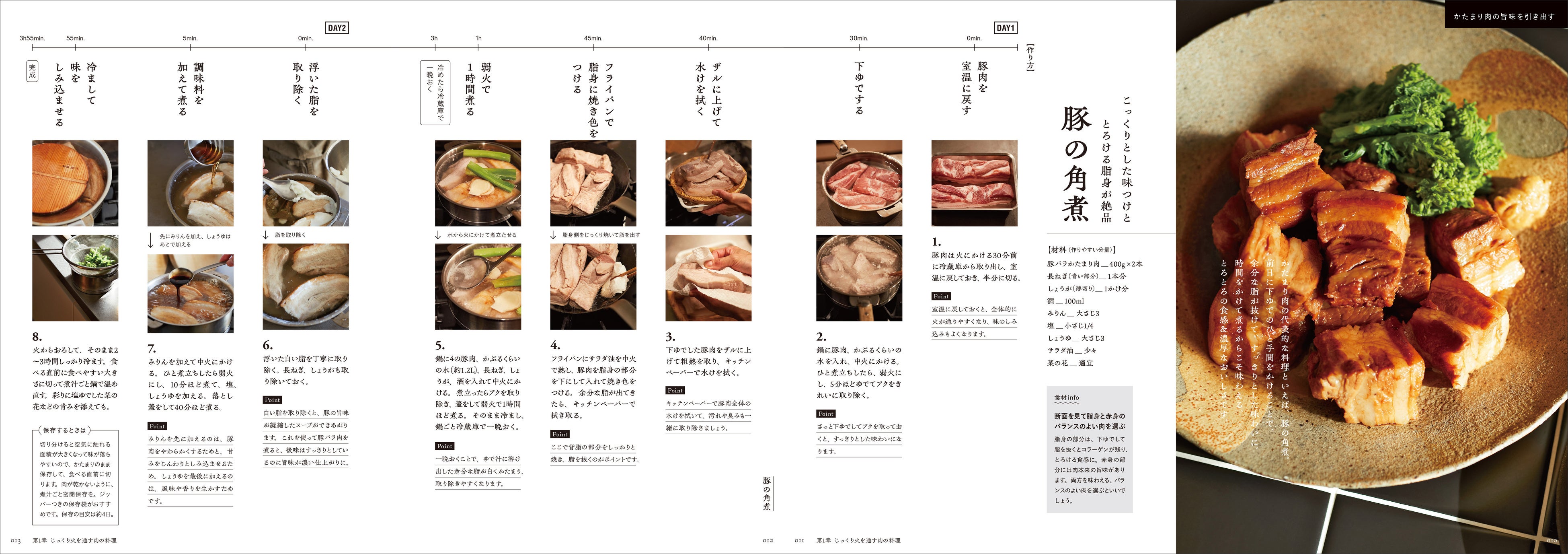 ▲かたまり肉やふだんあまり使うことのない部位のお肉をコトコト煮込んだり、オーブンでじっくり焼いたり。時間をかけて火を通すことで極上の一品が完成。写真も豊富に使い、完成までの手順もわかりやすく解説