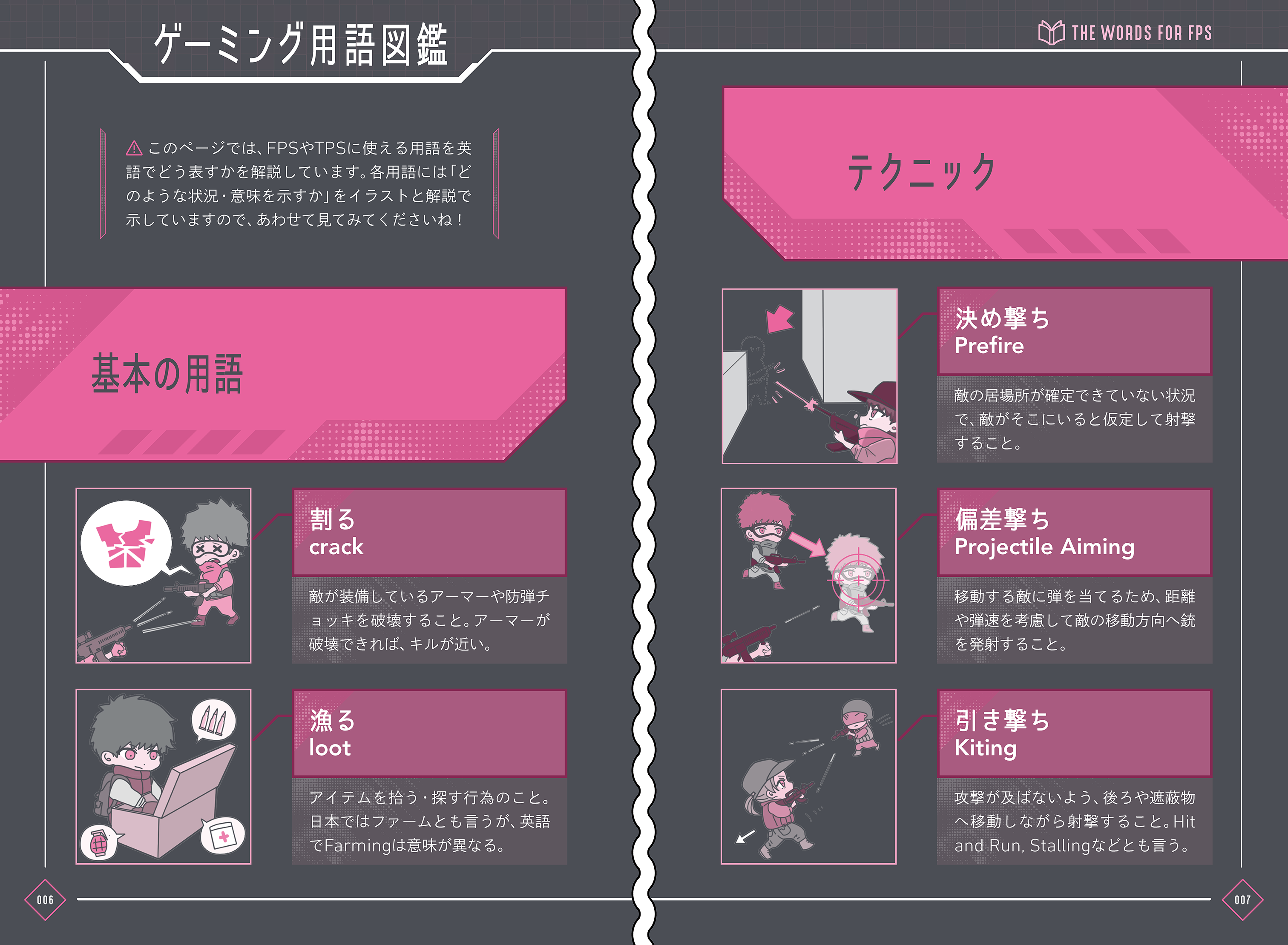 ▲巻頭にはFPSに使える用語集つき！ ※画像はイメージです