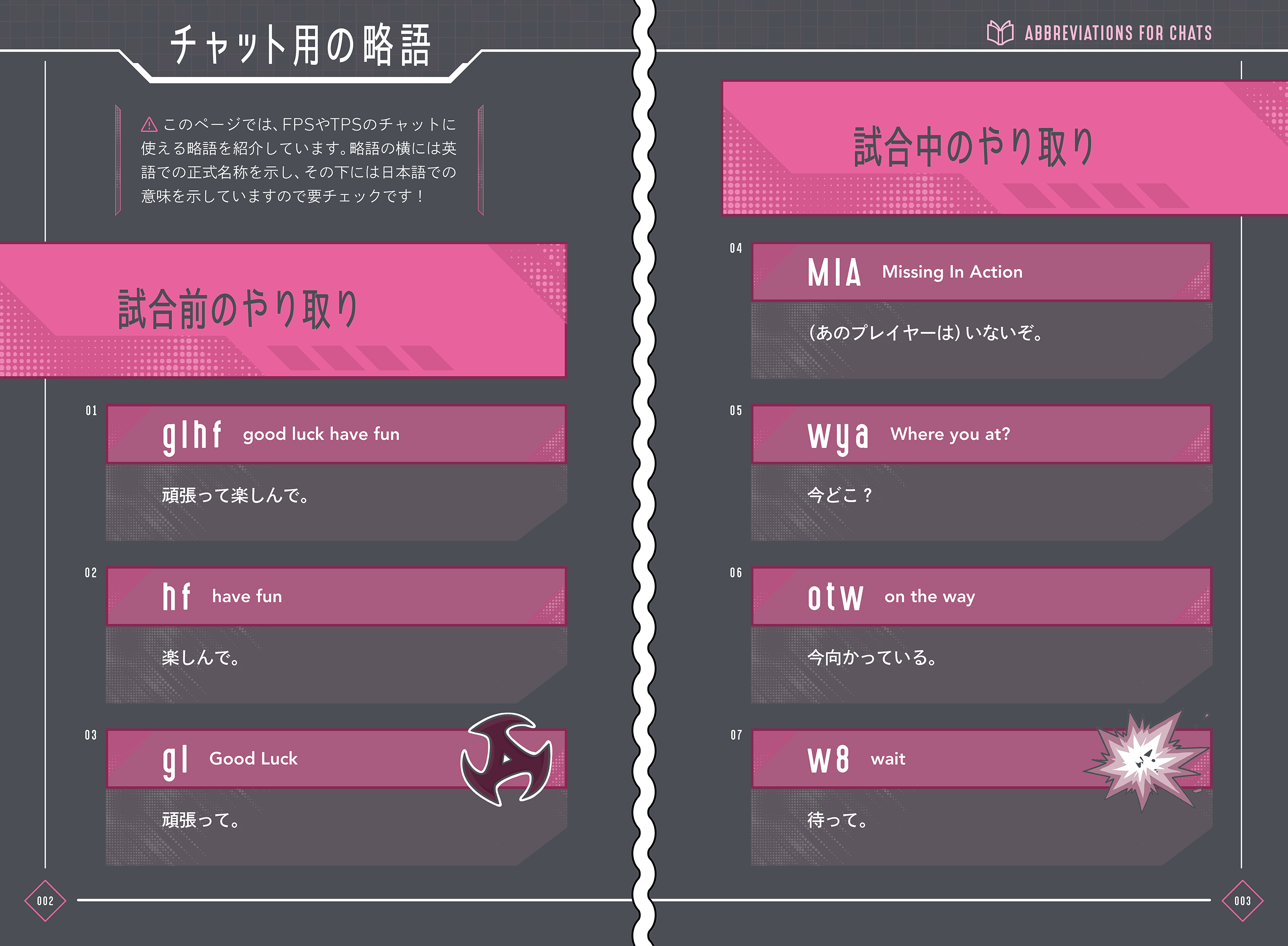 ▲巻末にはチャットで使える略語も紹介！ ※画像はイメージです