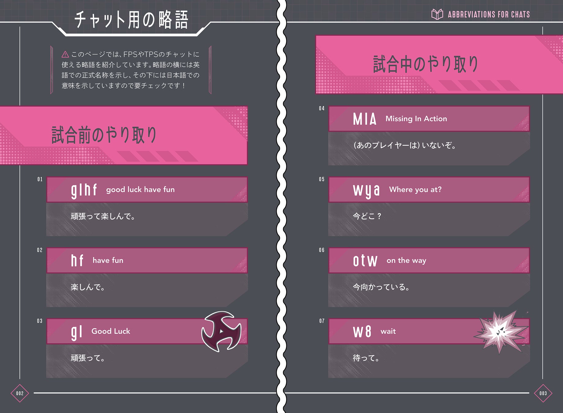 ▲巻末にはチャットで使える略語も紹介! ※画像はイメージです