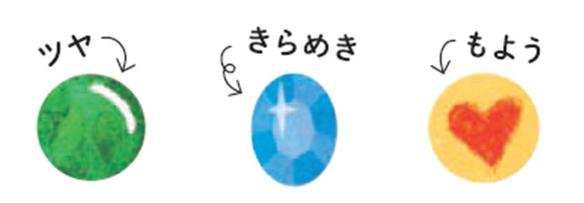 シールをはったあとは、本書に登場する果物や宝石などを図鑑で調べたり実物を眺めたりしながら、本物そっくりな模様やツヤを入れてみましょう。色の感覚や観察力を磨き、子どもの興味や学びをさらに広げることができます。