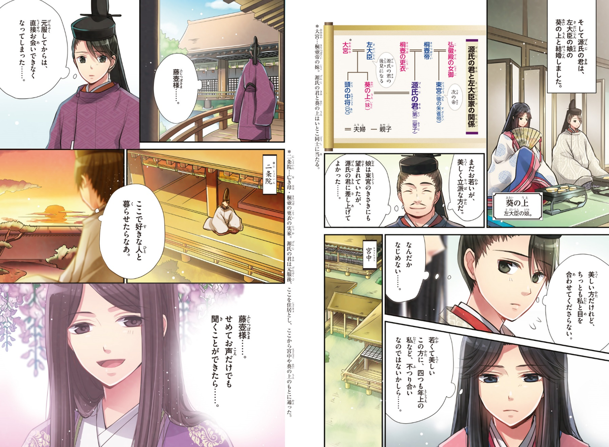 ▲『まんがで読む源氏物語』より葵の上との結婚のシーン。難しい言葉には用語解説も。