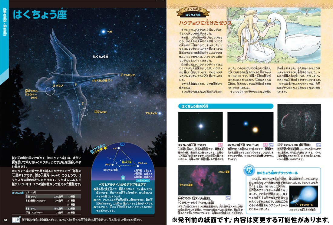 ▲88星座の星座絵もすべて描き下ろし！ 美麗な星座の世界をお届けします。写真には、木々や大地など地上の物を入れており、星座の大きさや位置が直感的にわかります。