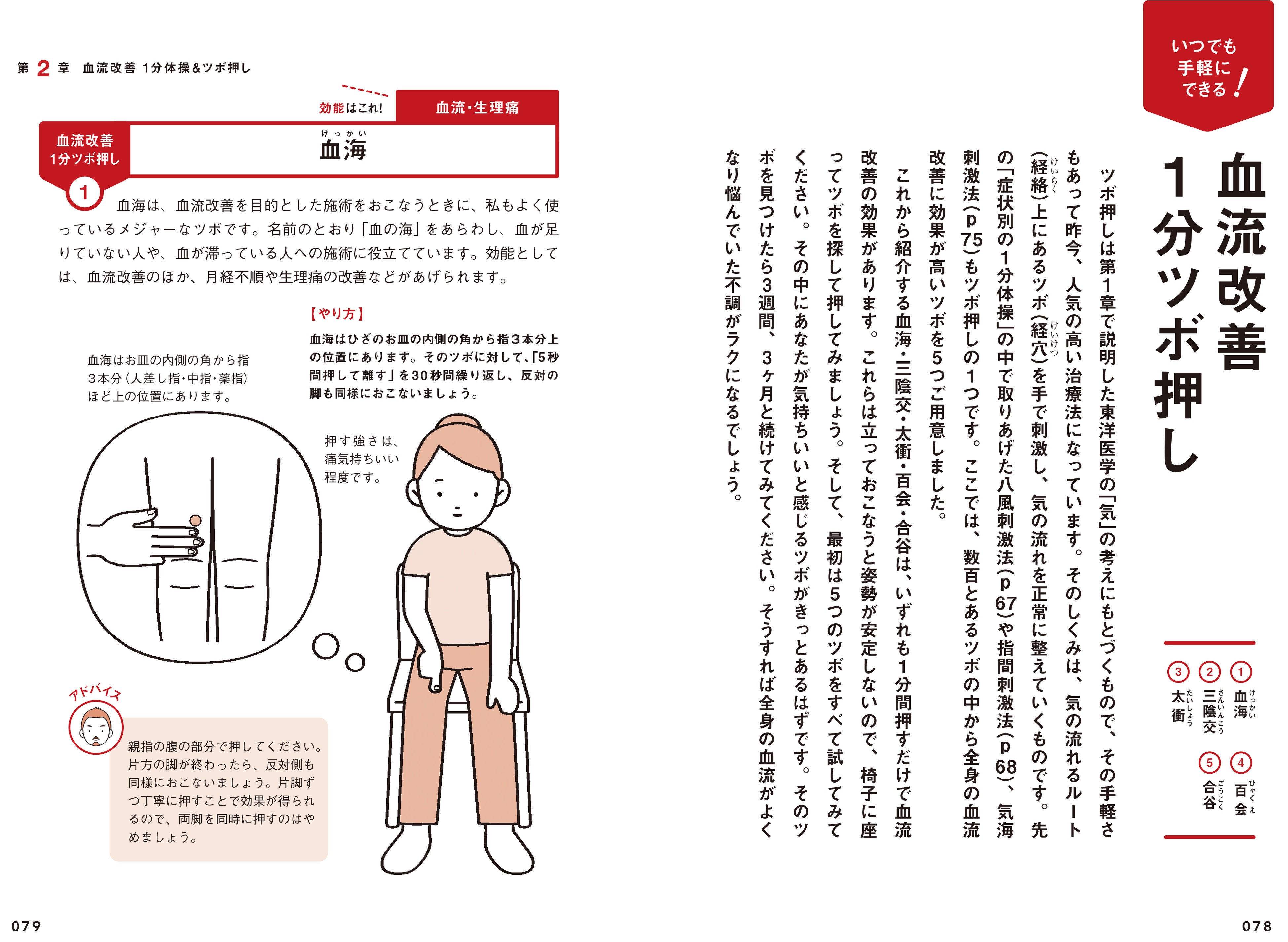 ▲指で押すだけで血流改善ができる「１分ツボ押し」。たくさんあるツボの中でも、とくに血流改善に効果が高いツボを5つピックアップしています