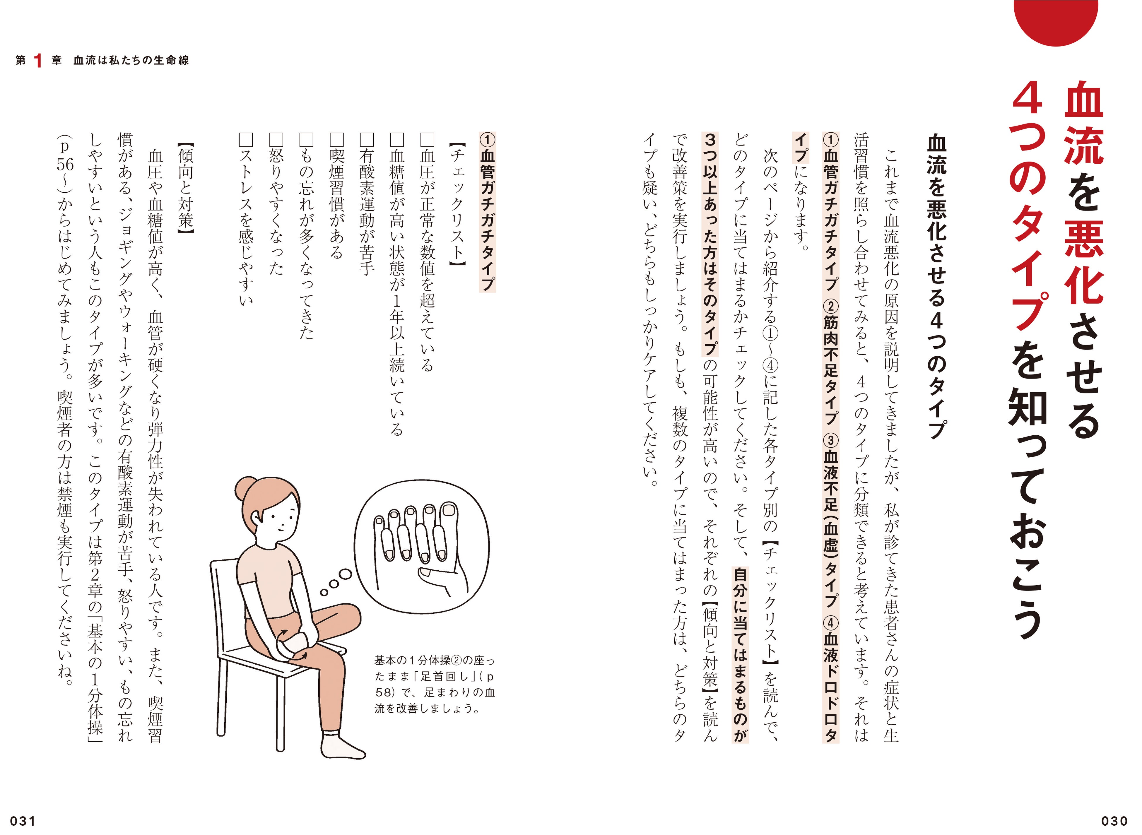 ▲著者が診てきた患者さんの症状と生活習慣を照らし合わせ、血流を悪化させるタイプを４つに分類。タイプごとの傾向と対策がわかります