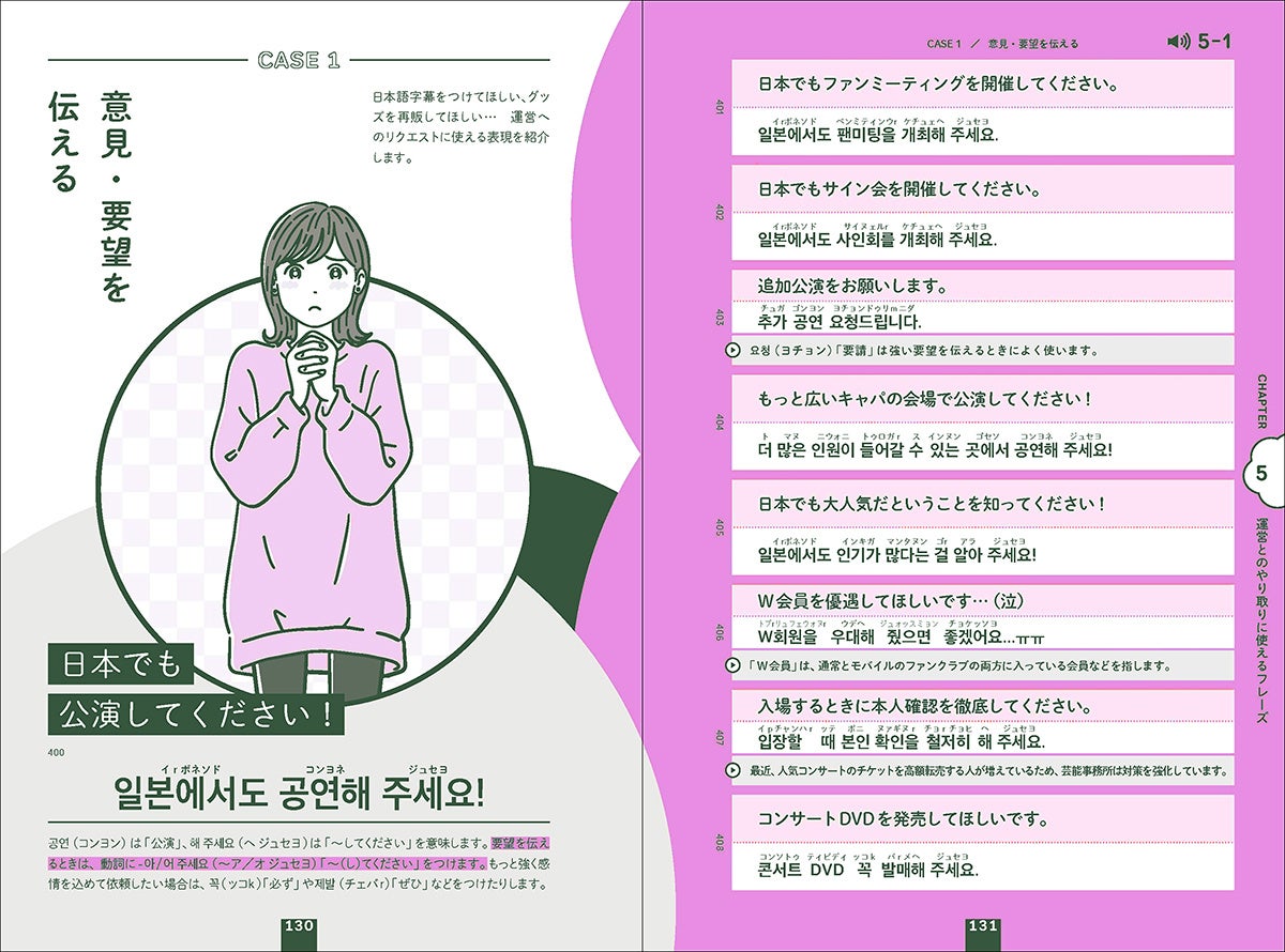 ▲ファンレターの送り先、グッズの再販etc… 運営への要望や問い合わせに使えるフレーズも充実