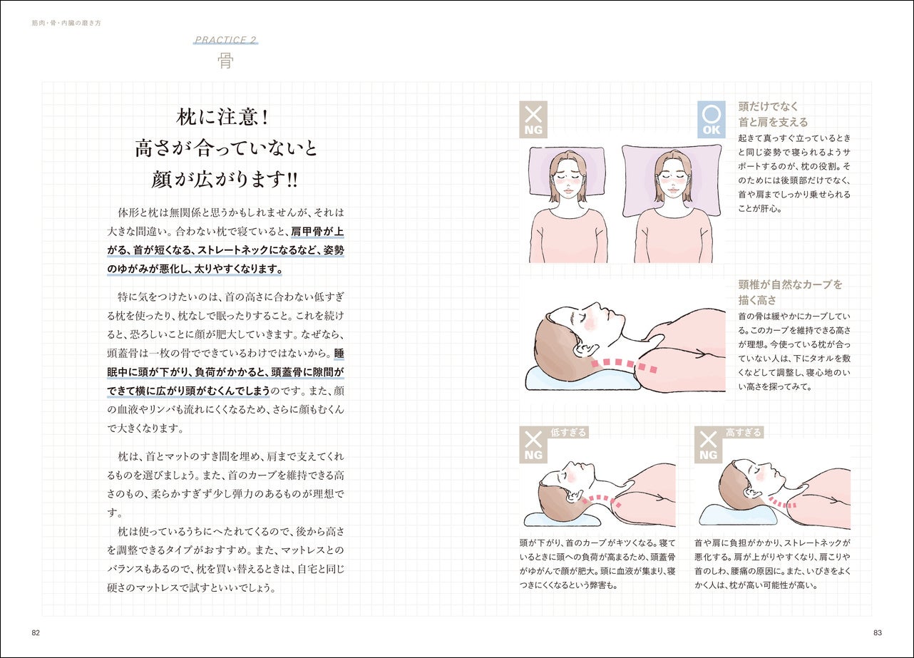 ▲歩き方や座り方、姿勢の影響を受けやすい骨格を磨いて、ゆがみを寄せつけない、体にとって正しい姿勢を身につけるためのノウハウが満載
