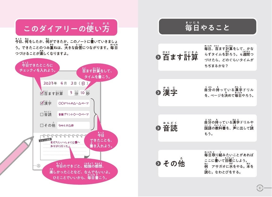 簡単に書くだけ!なのに、着実に自信がつきます