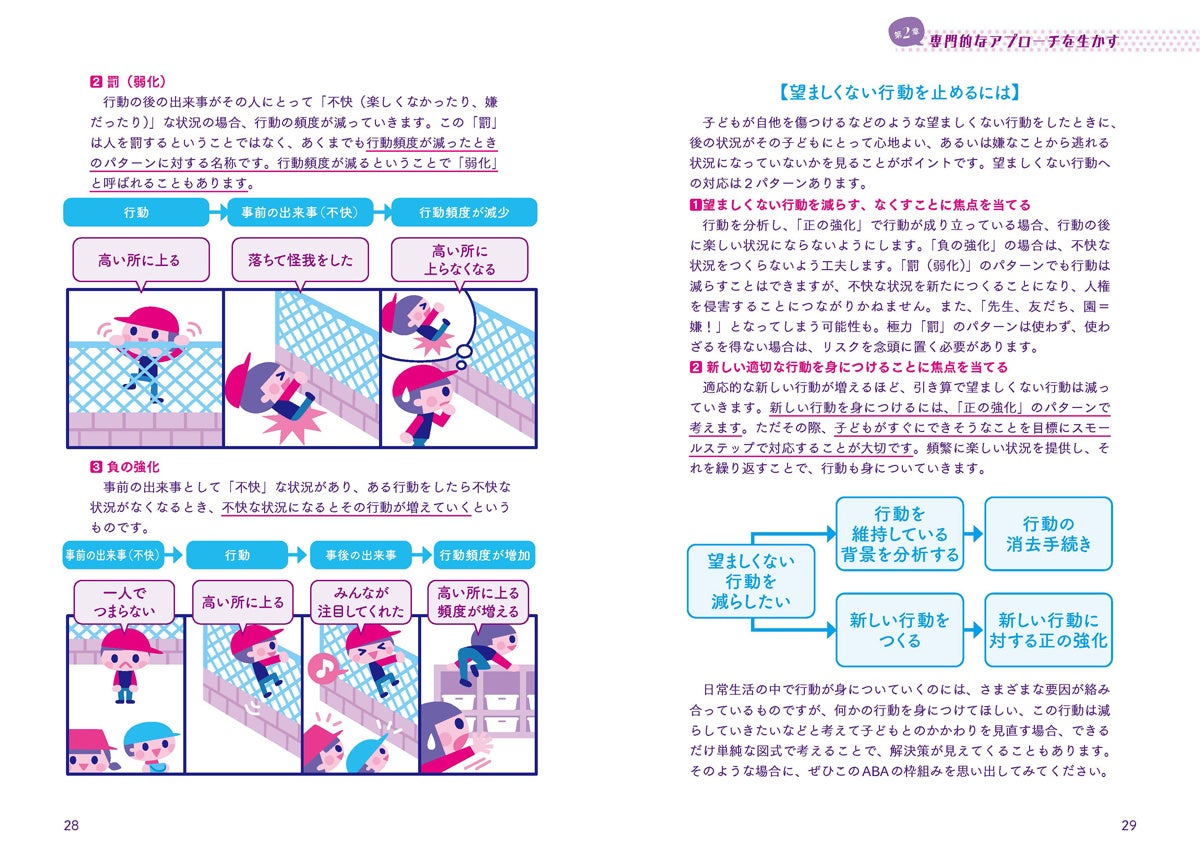 応用行動分析など専門的なアプローチをわかりやすく解説