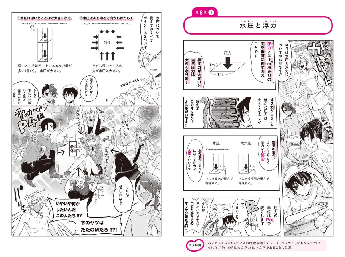 ▲水圧と浮力の解説部分。「物理・化学」も、ギャグ満載、勢い抜群！