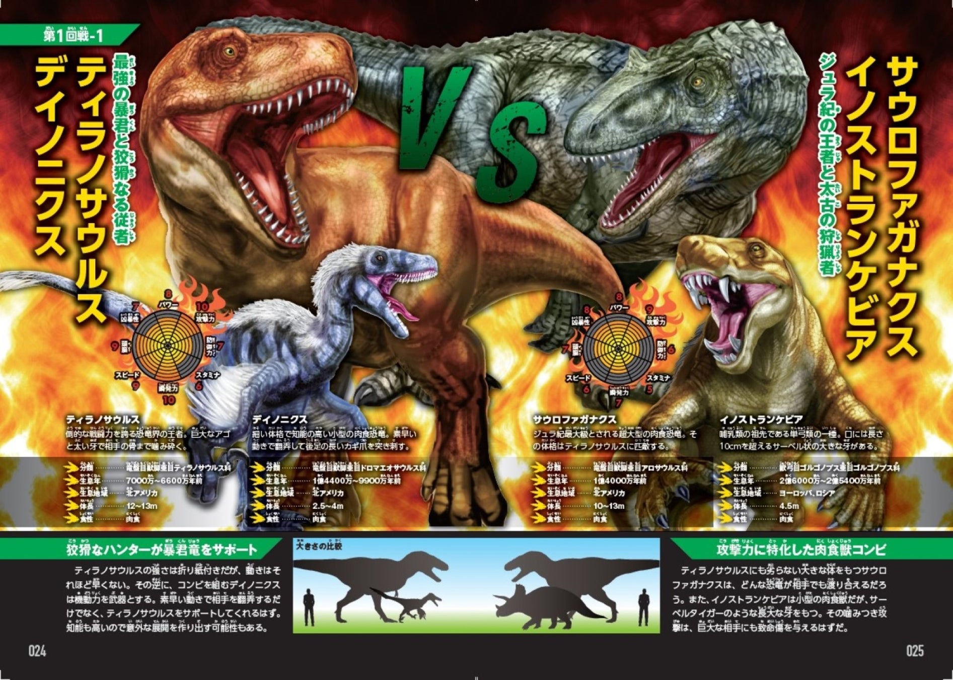 「最強王図鑑」緊急速報!! 新たに登場する「最強王図鑑」についての情報に加えて、超重大発表も……!!? | 株式会社 学研ホールディングスの ...